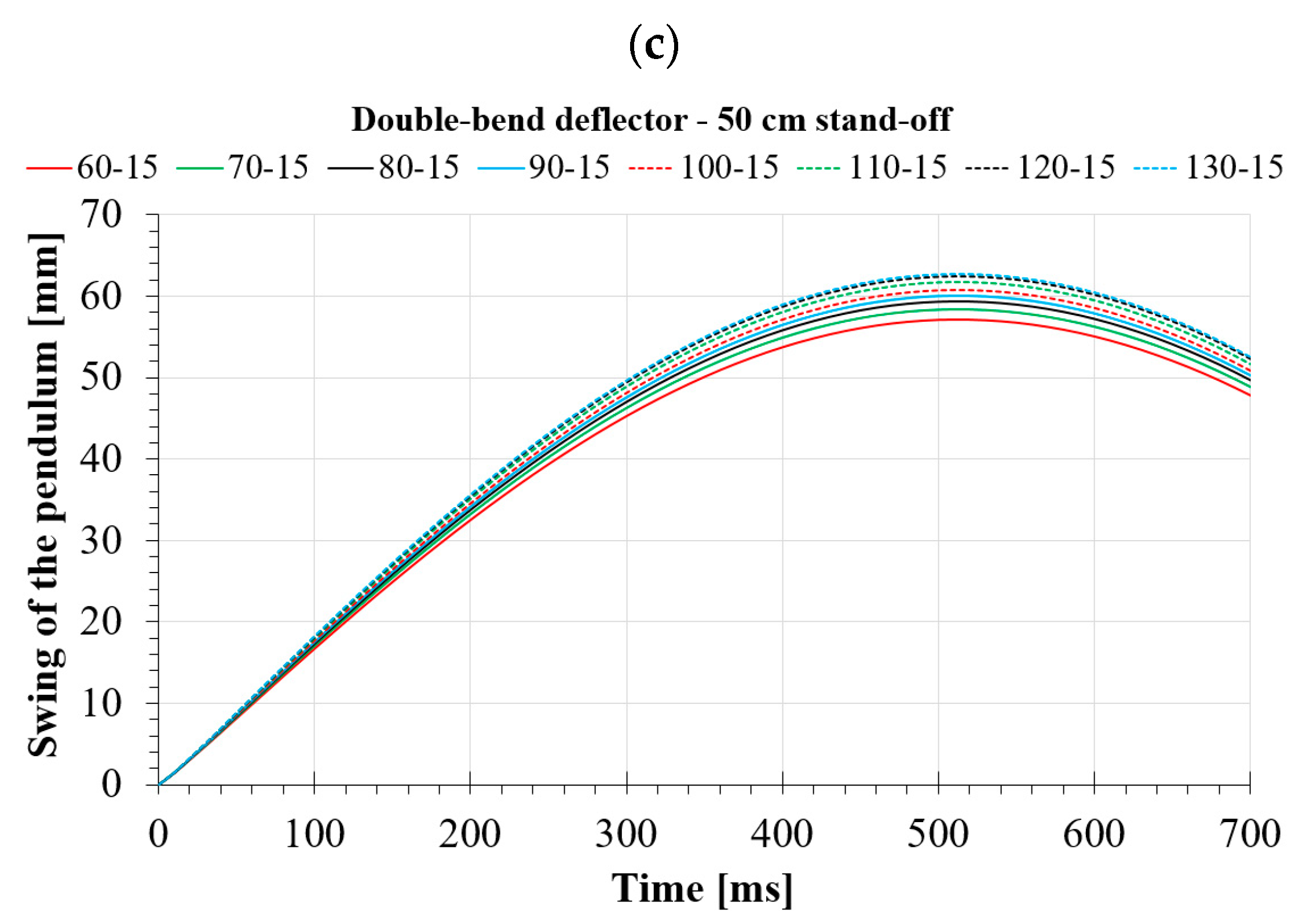 Applsci 13 06752 g015b Applsci 13 06752 g015b