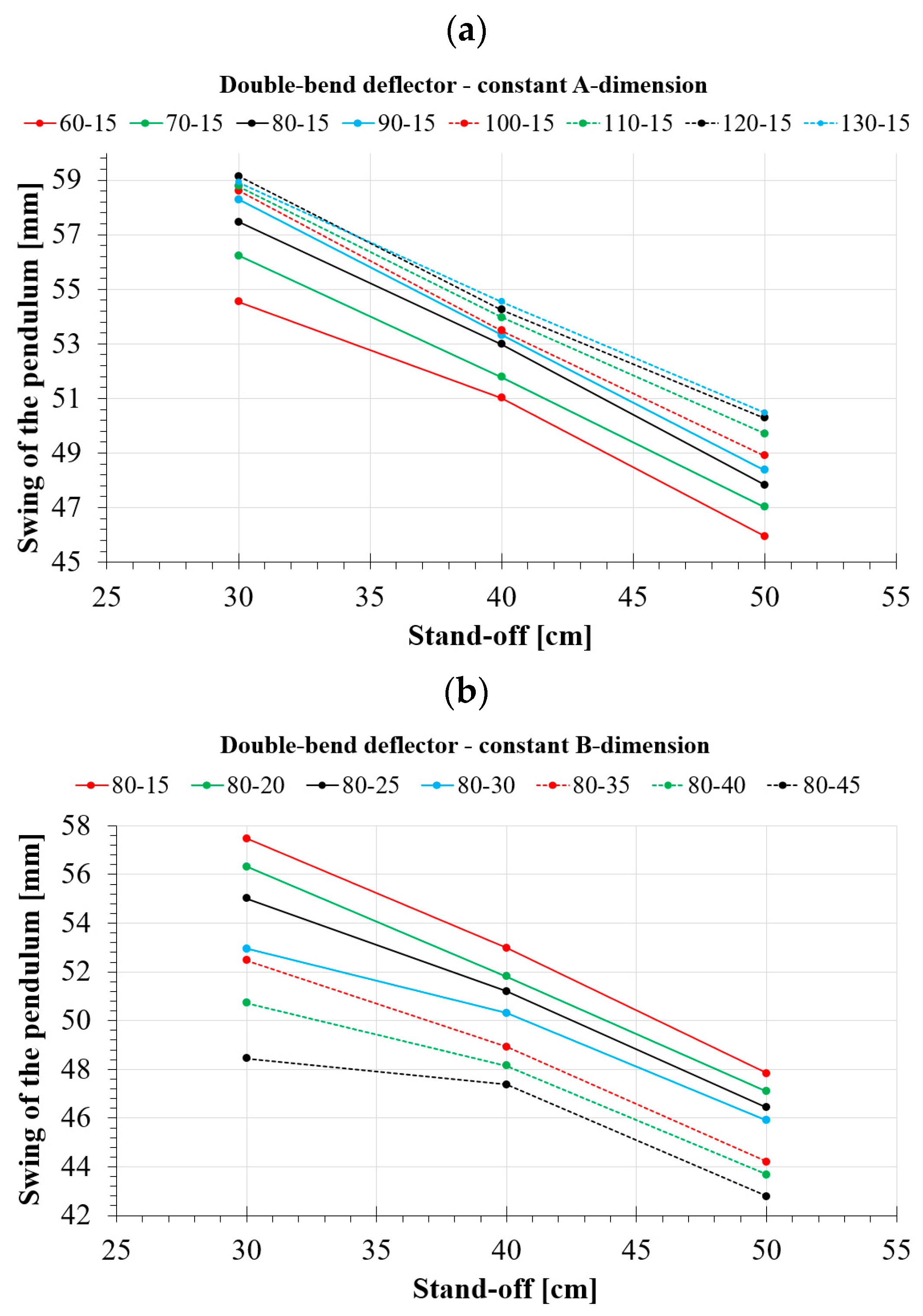 Applsci 13 06752 g017 Applsci 13 06752 g017
