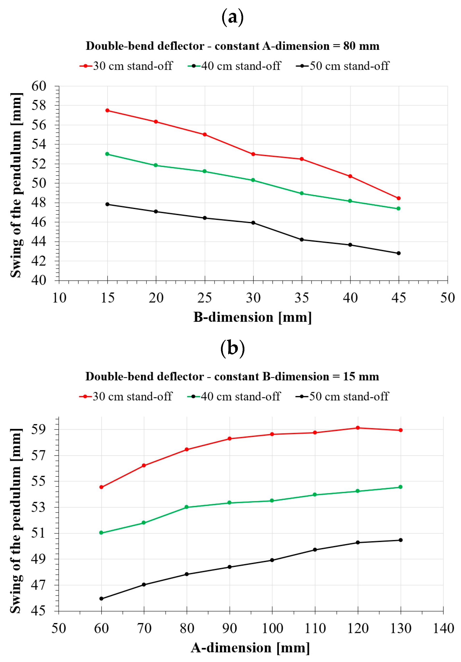 Applsci 13 06752 g018 Applsci 13 06752 g018