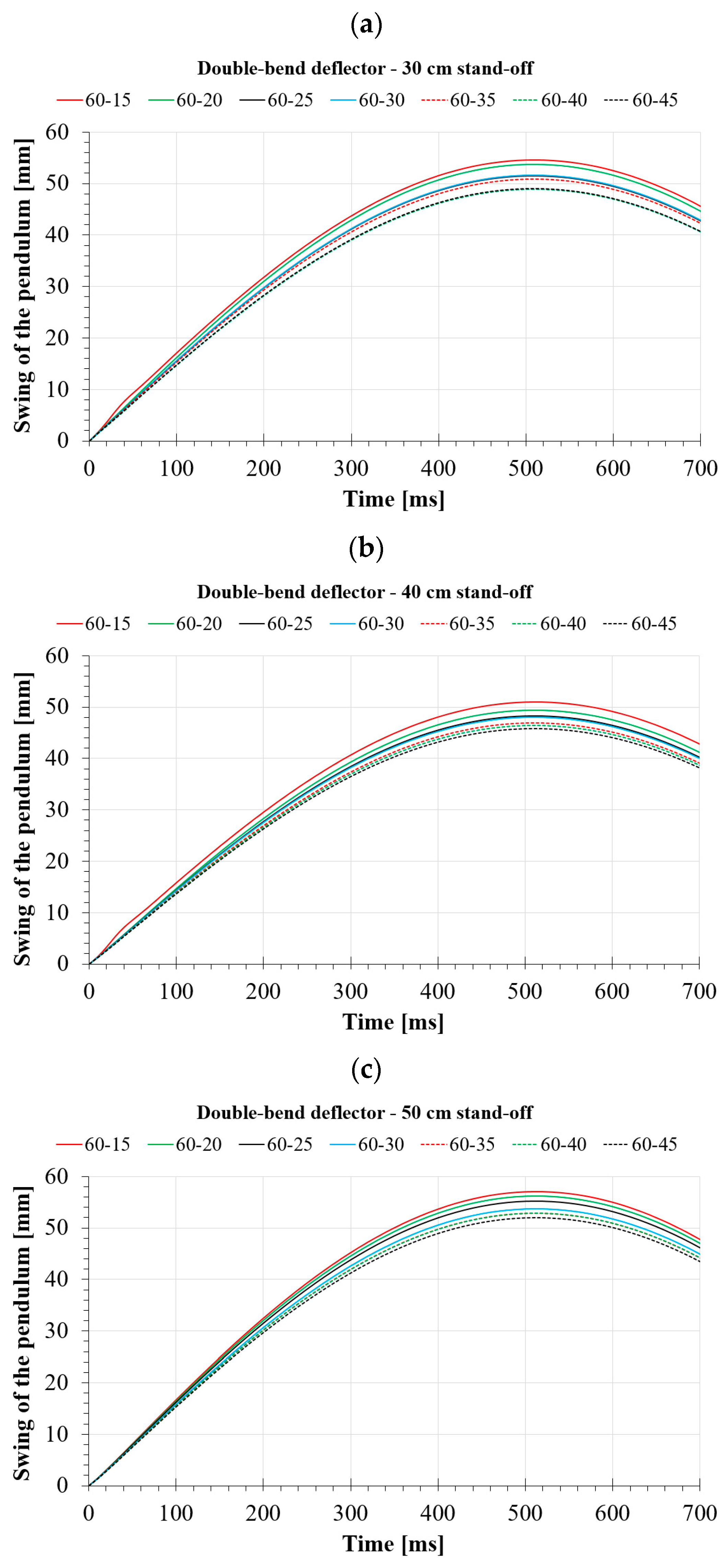 Applsci 13 06752 g019 Applsci 13 06752 g019