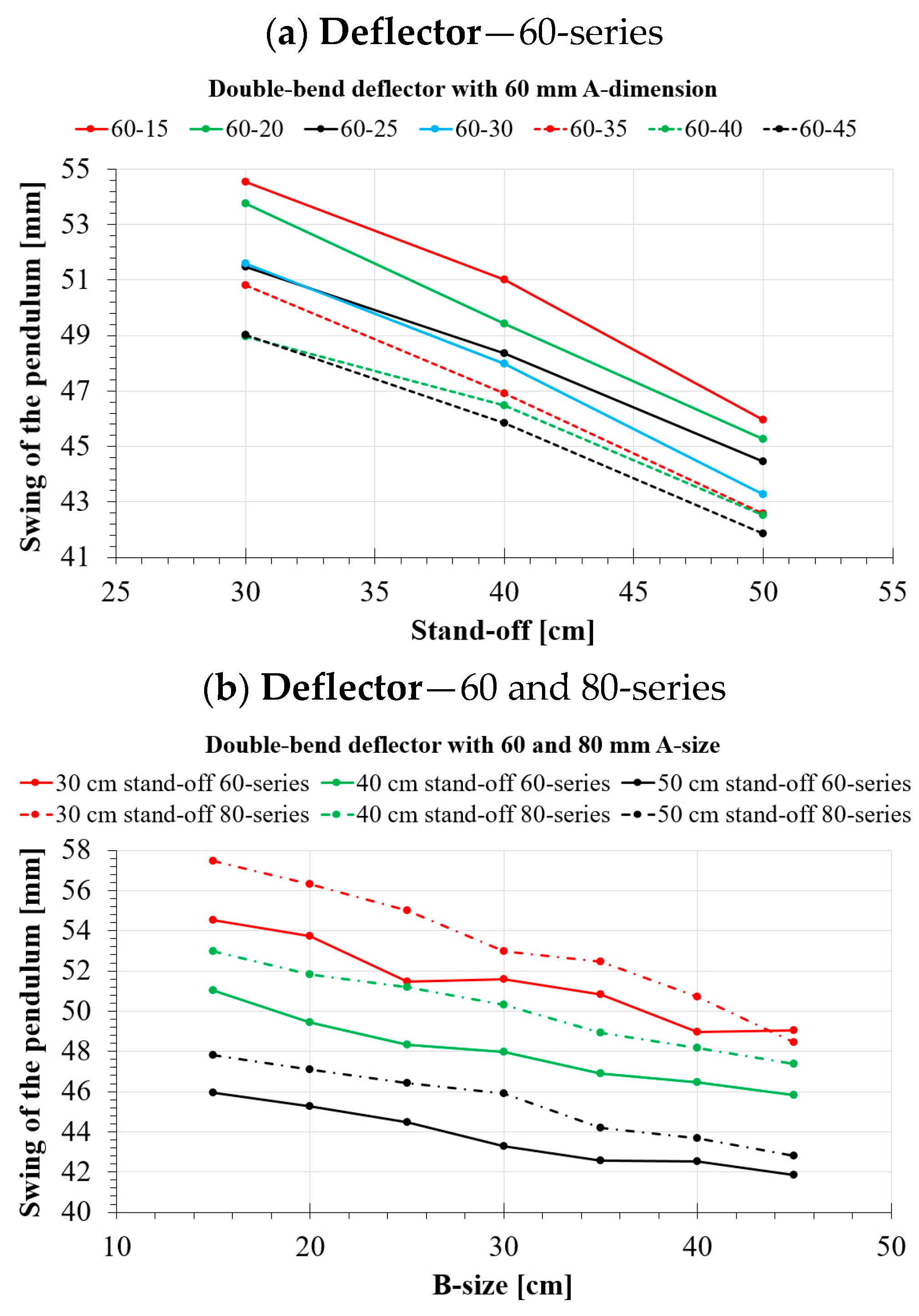 Applsci 13 06752 g020 Applsci 13 06752 g020