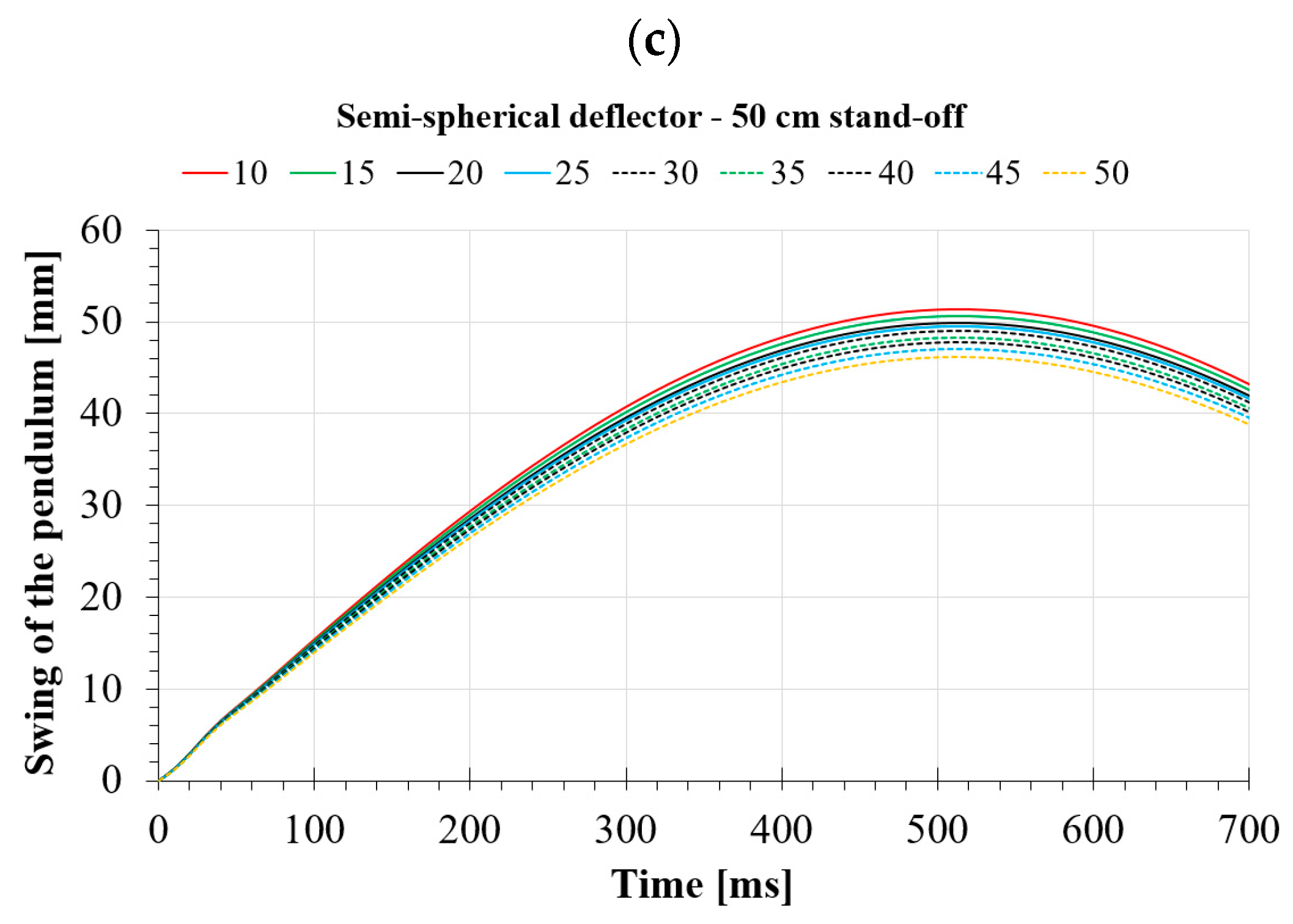Applsci 13 06752 g021b Applsci 13 06752 g021b