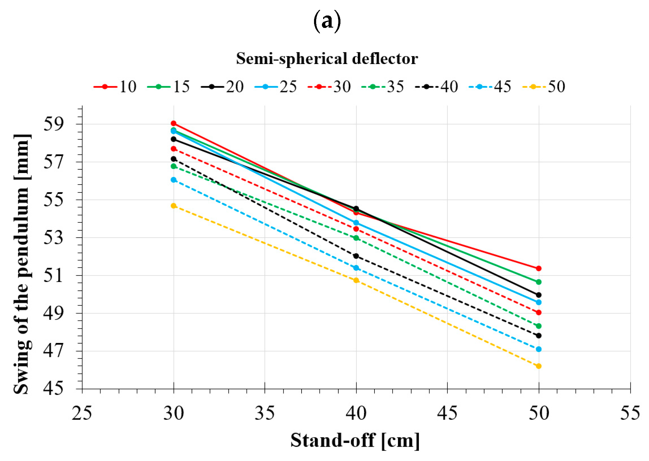 Applsci 13 06752 g022a Applsci 13 06752 g022a
