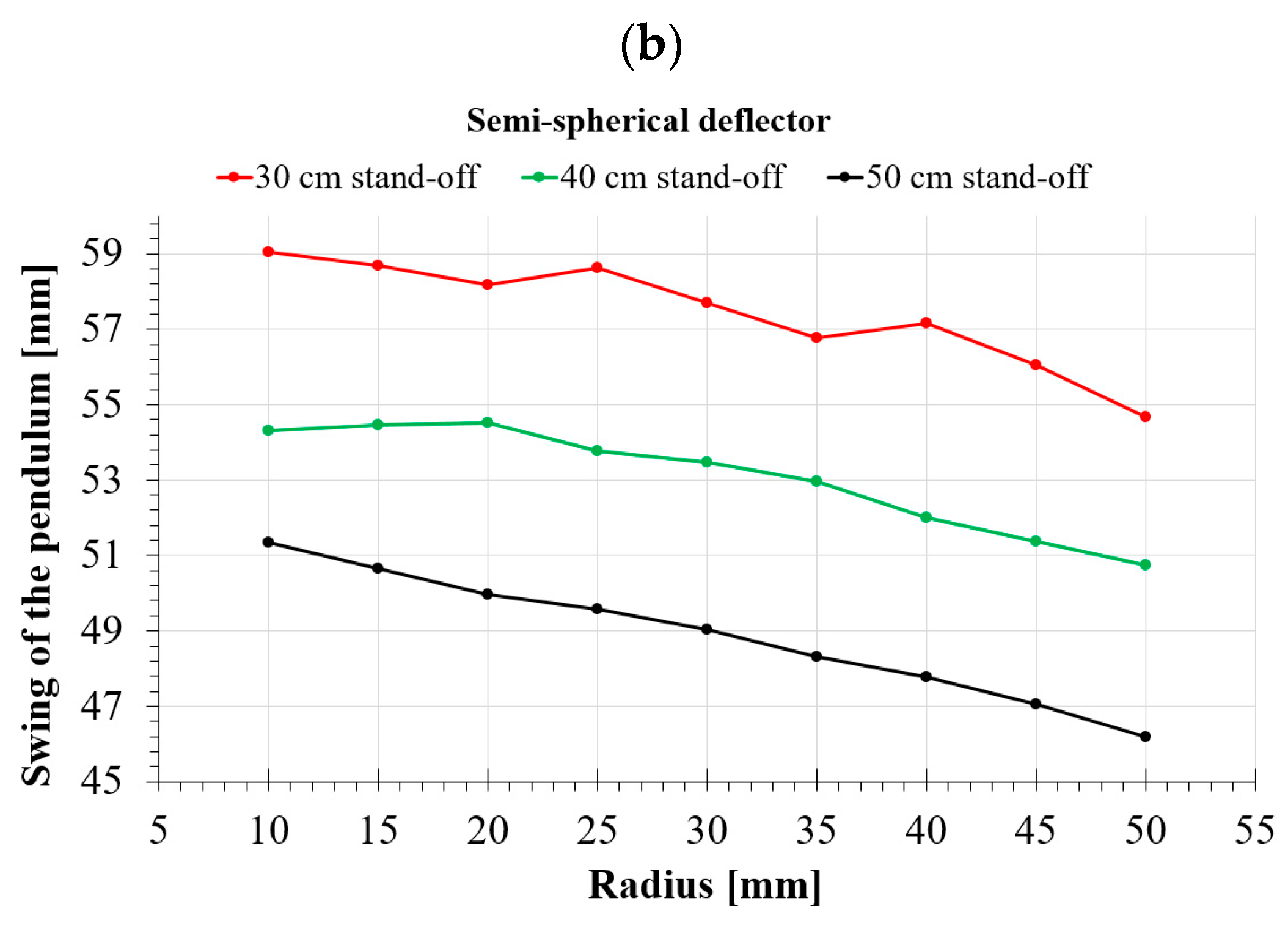 Applsci 13 06752 g022b Applsci 13 06752 g022b