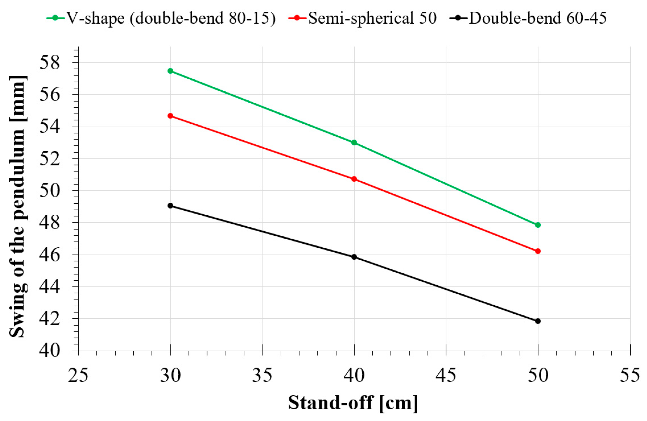 Applsci 13 06752 g023 Applsci 13 06752 g023