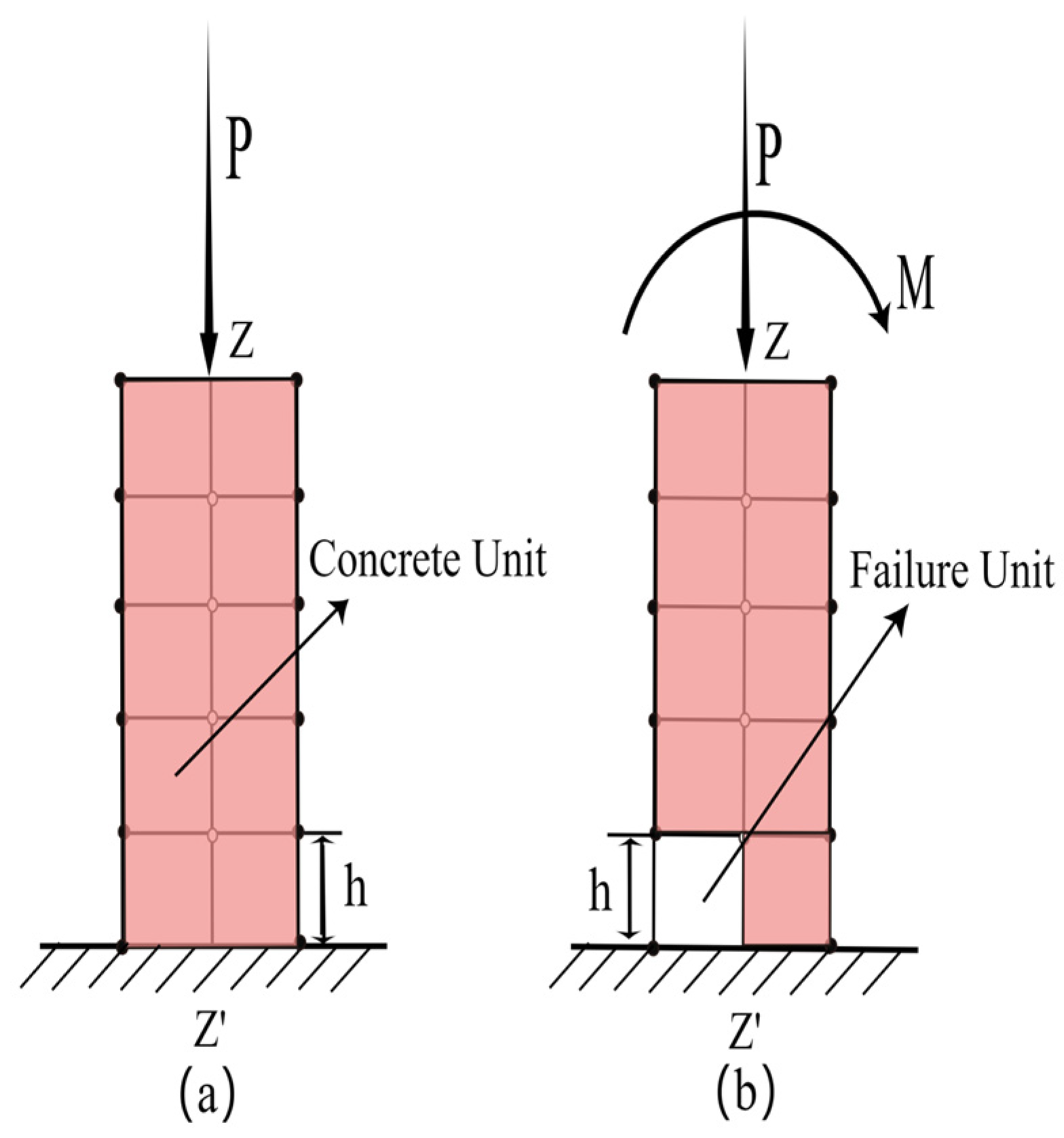 Applsci 13 06765 g003