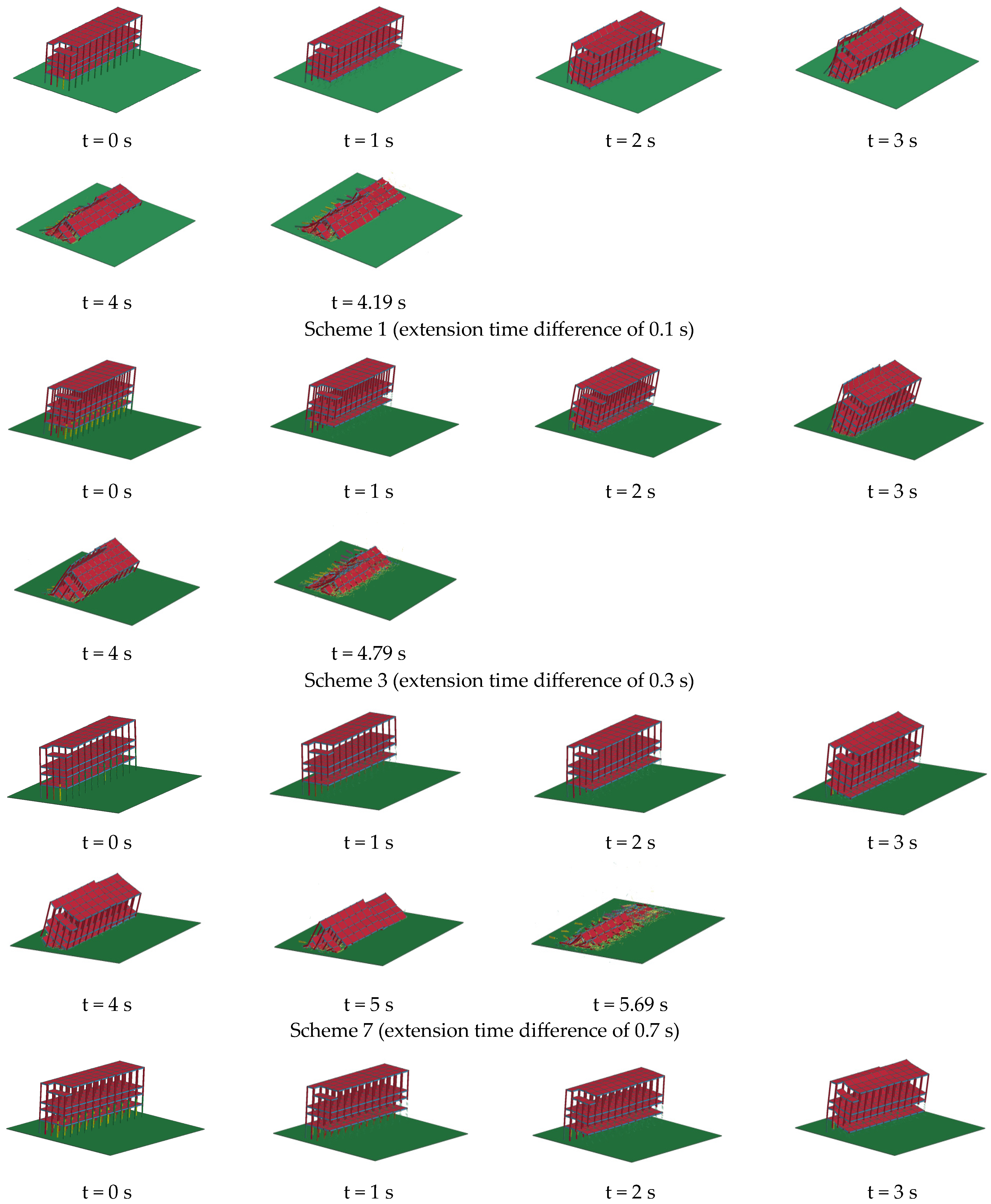 Applsci 13 06765 g010a