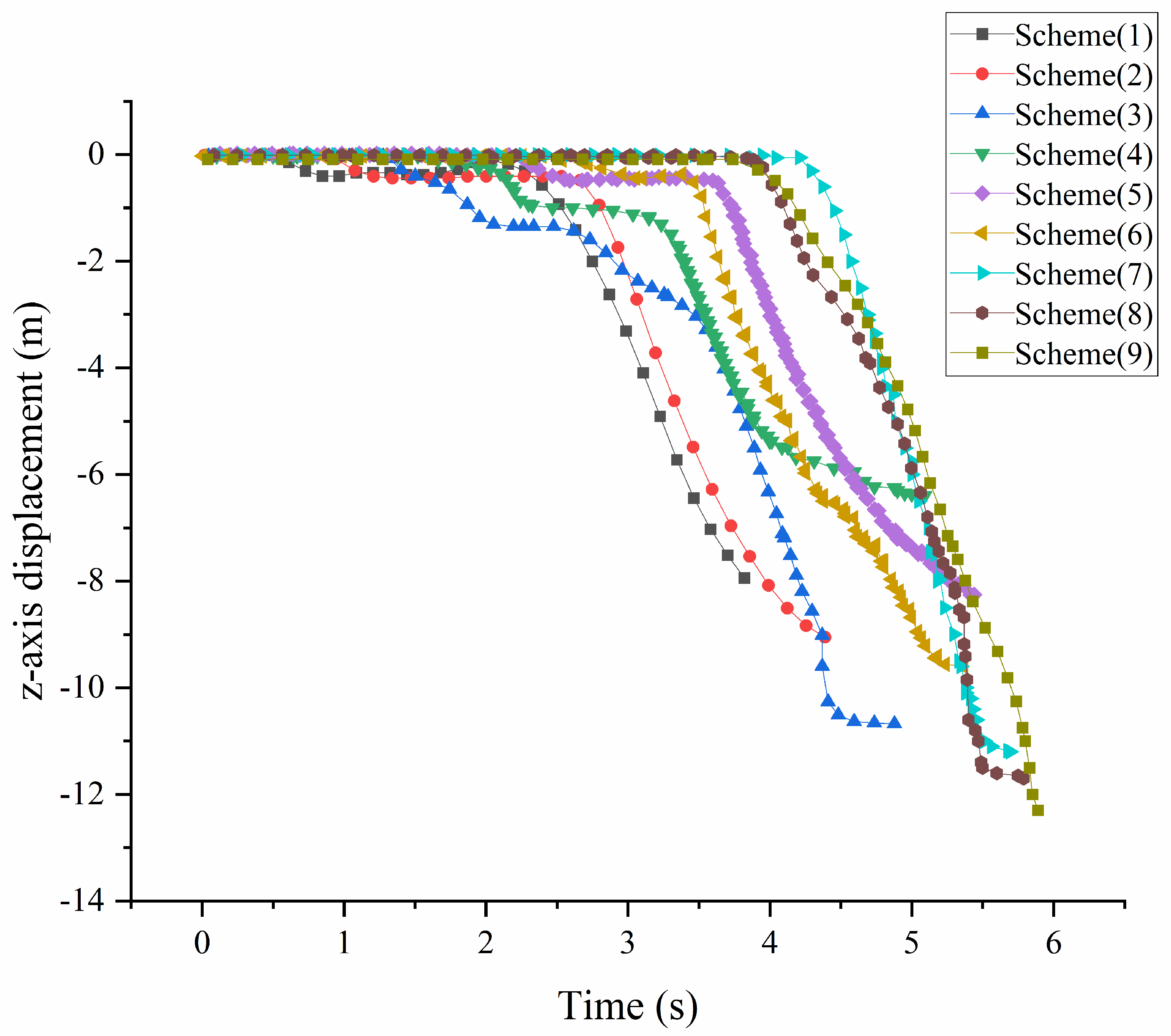 Applsci 13 06765 g012