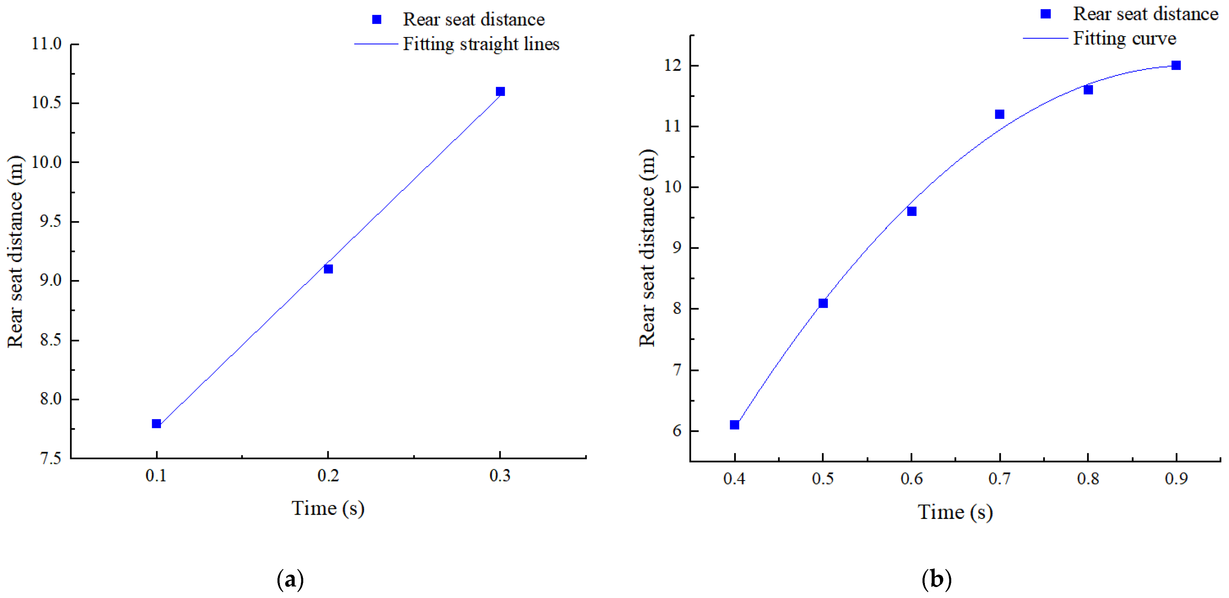 Applsci 13 06765 g013