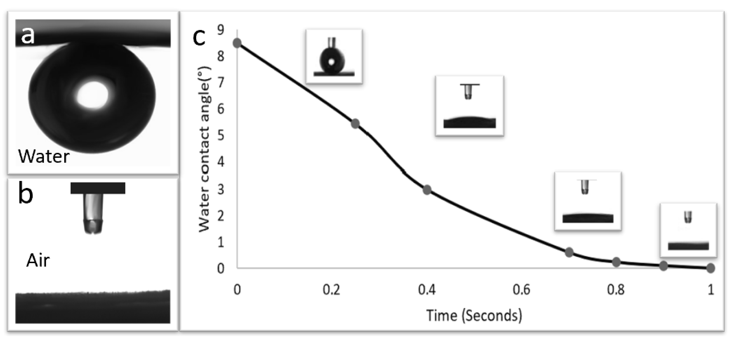 Applsci 13 06792 g007