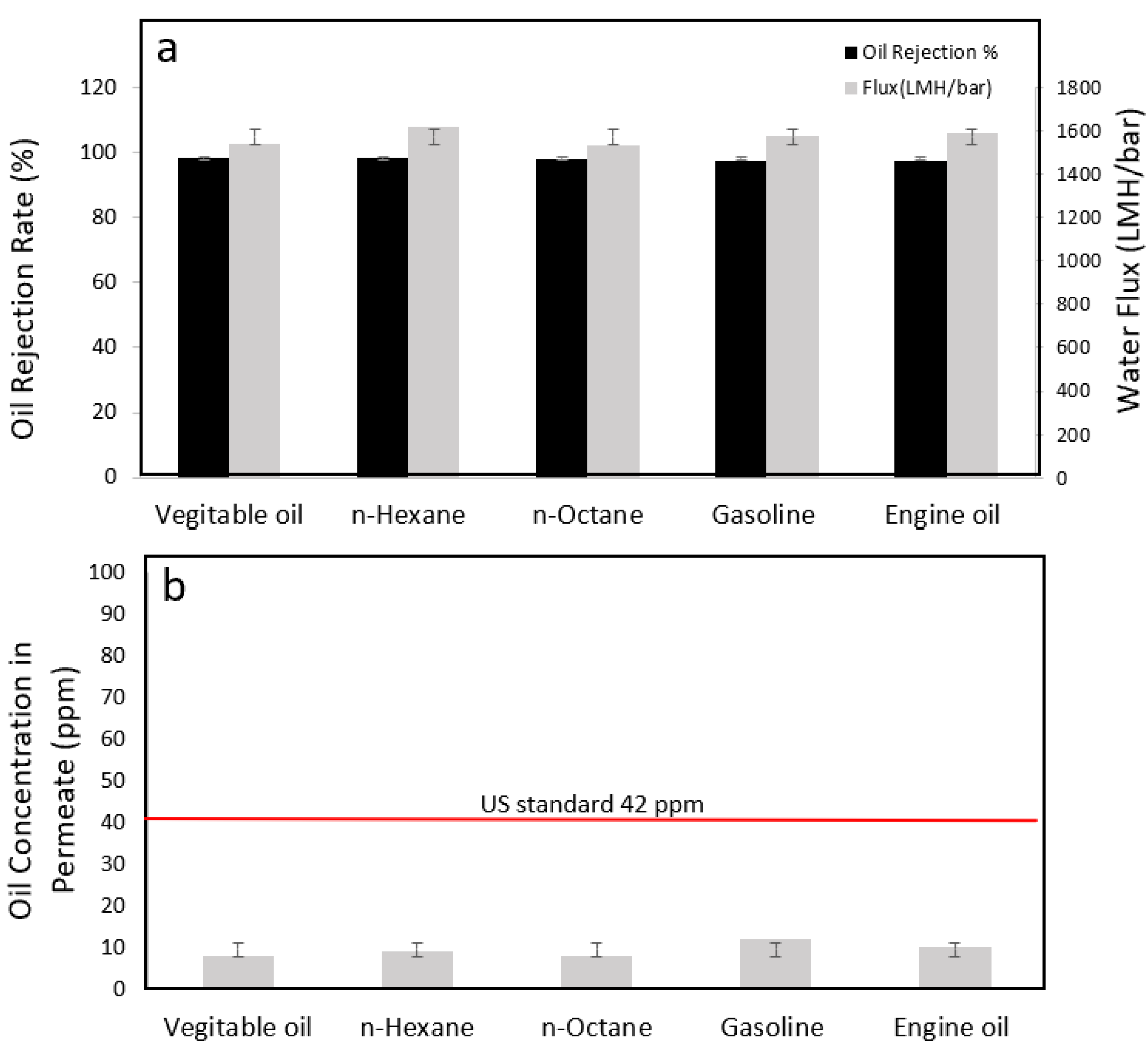 Applsci 13 06792 g010