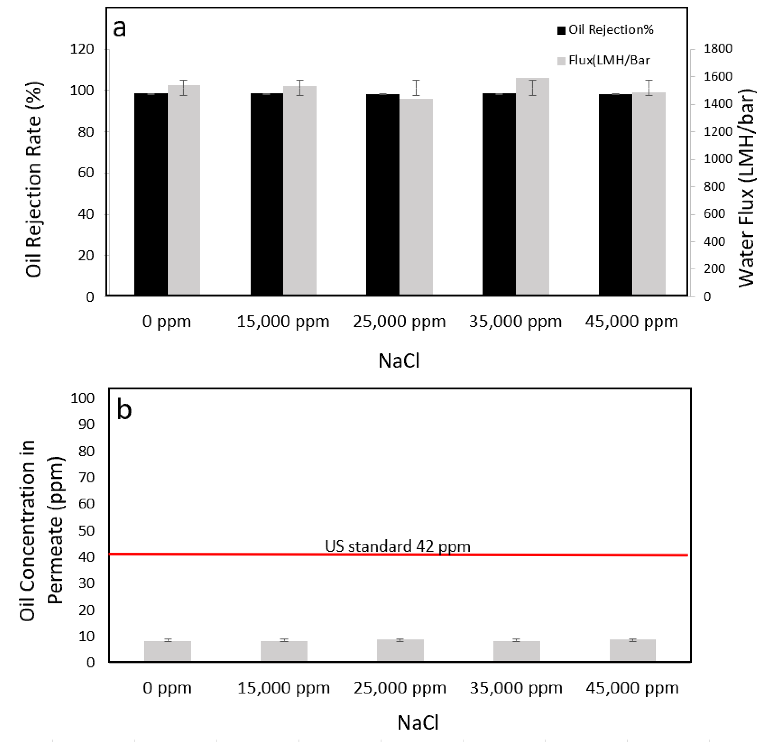 Applsci 13 06792 g011