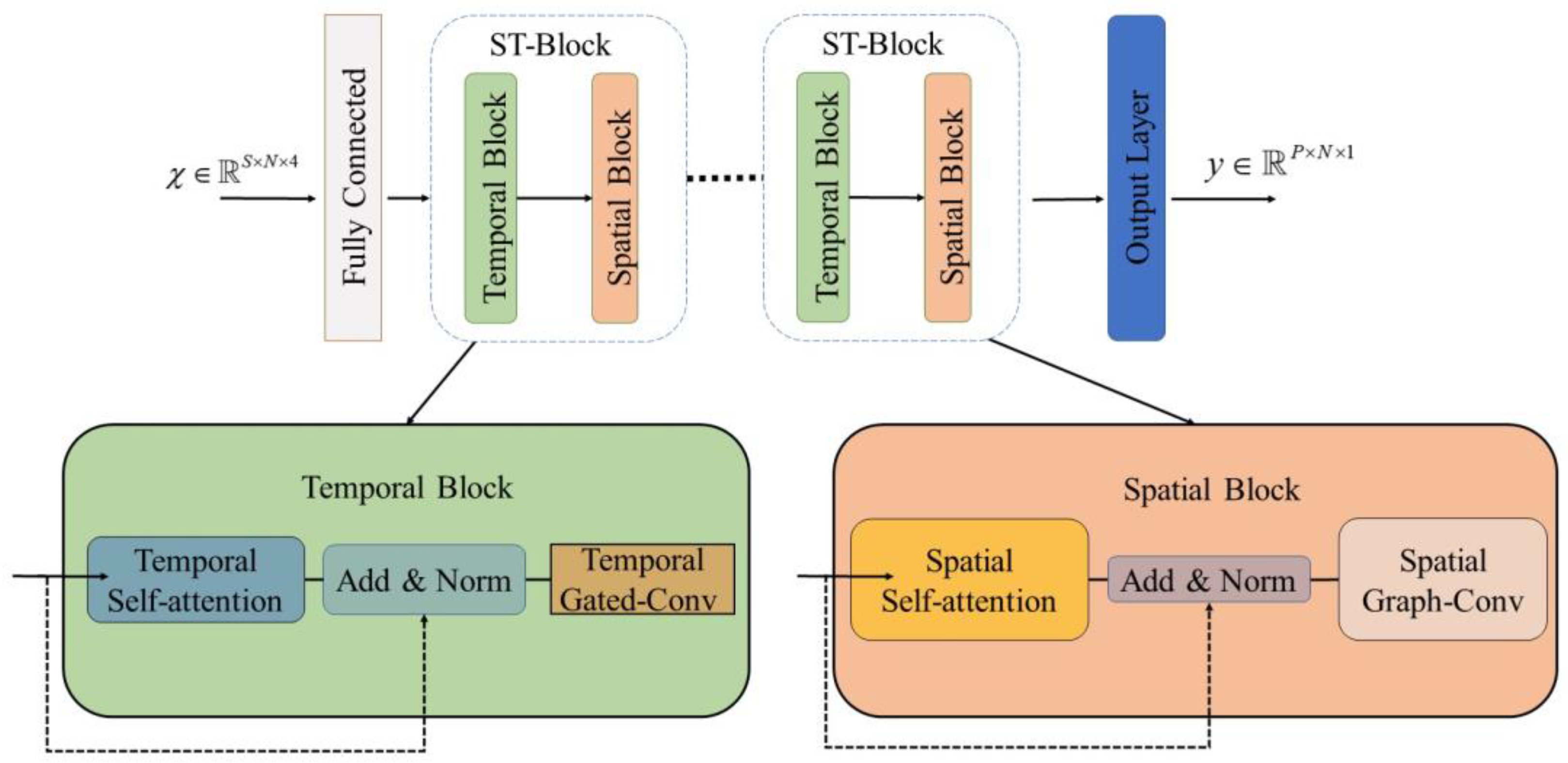 Applsci 13 06796 g002