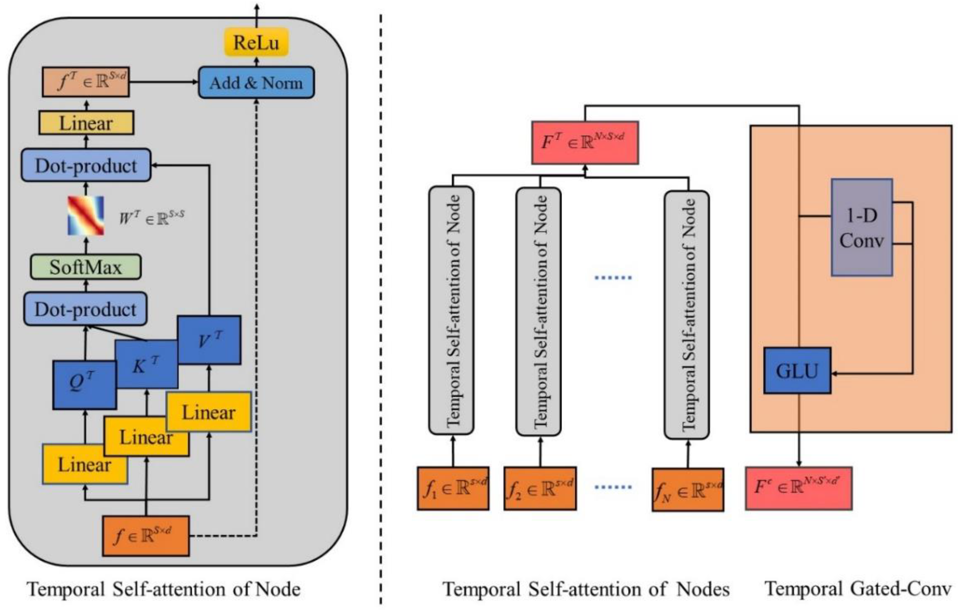 Applsci 13 06796 g004