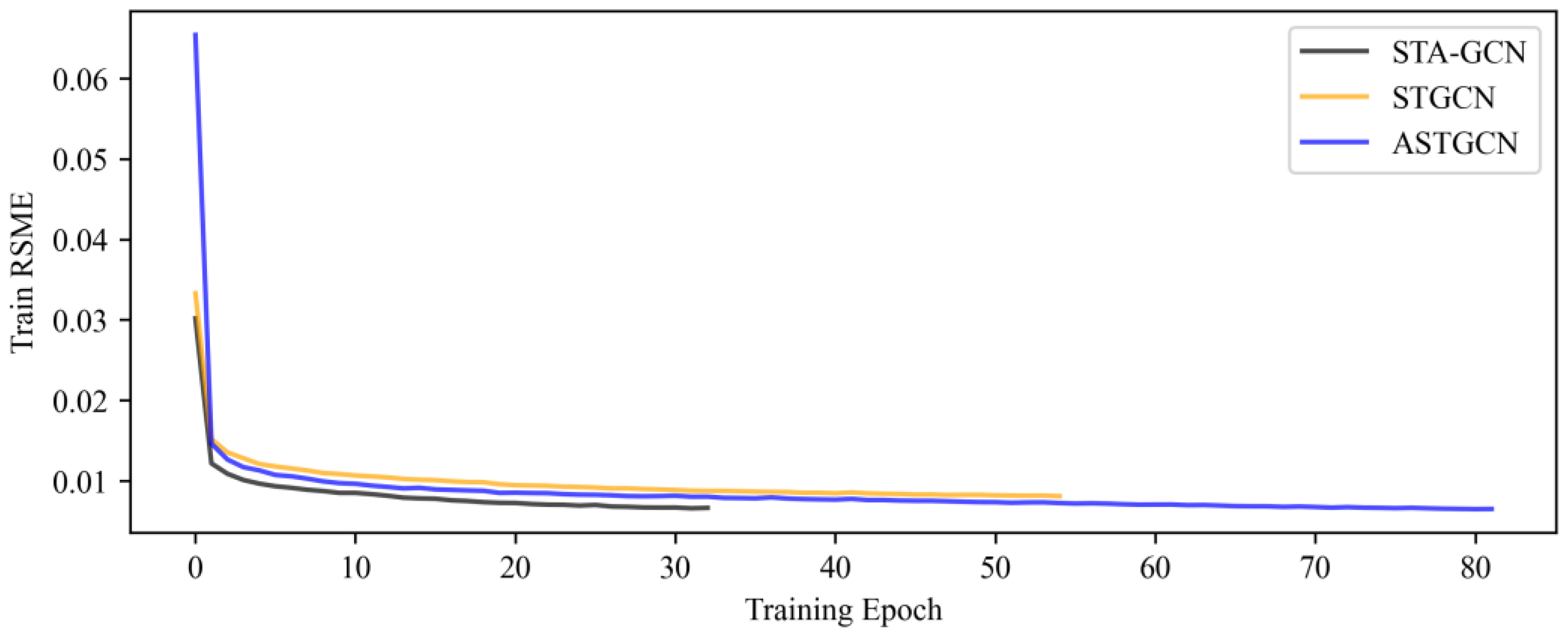 Applsci 13 06796 g006