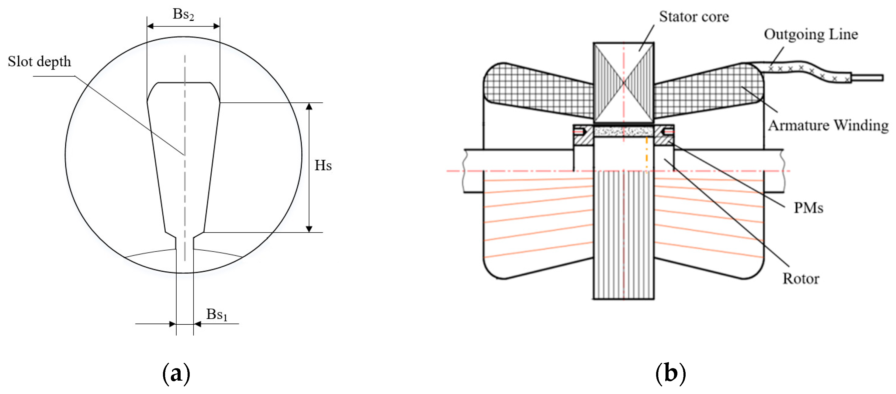 Applsci 13 06810 g002 Applsci 13 06810 g002