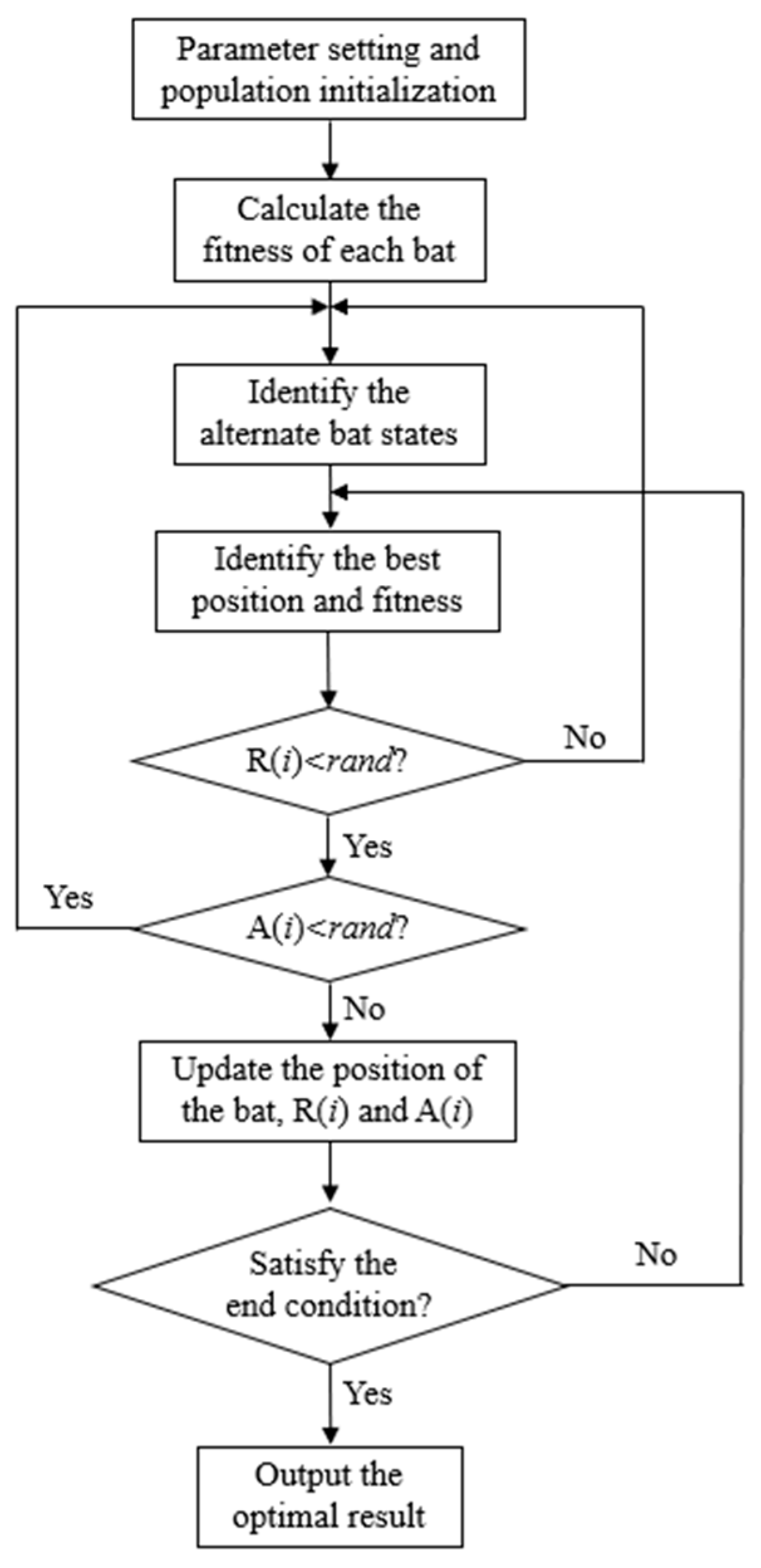 Applsci 13 06810 g007 Applsci 13 06810 g007
