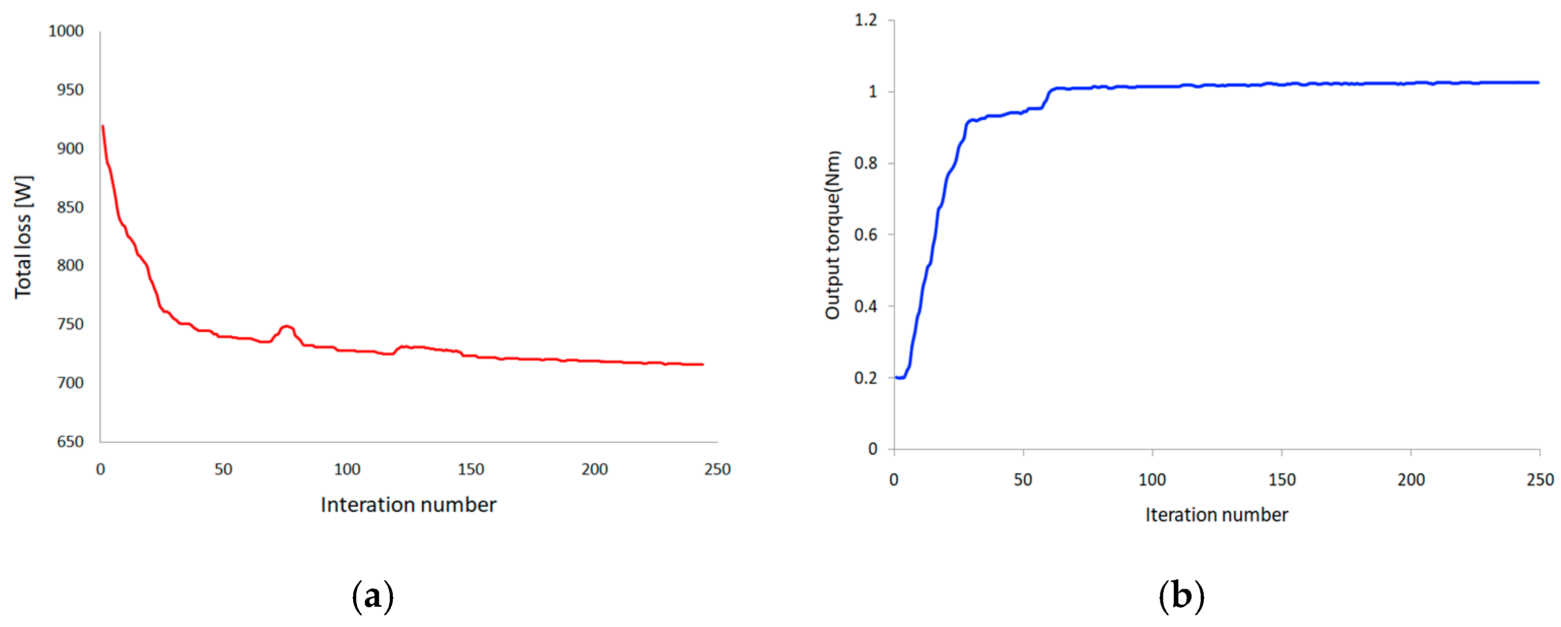 Applsci 13 06810 g008 Applsci 13 06810 g008