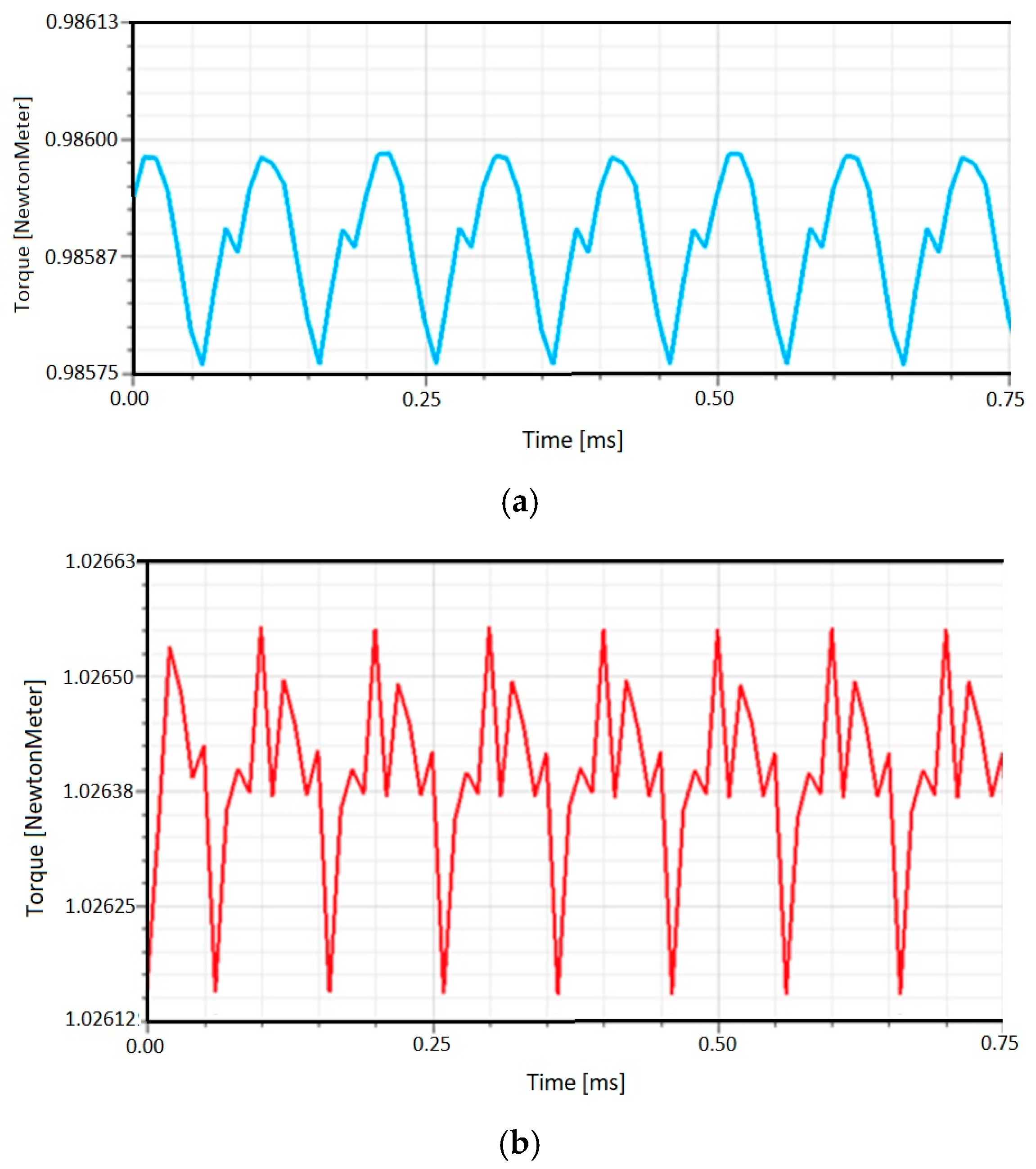 Applsci 13 06810 g010 Applsci 13 06810 g010