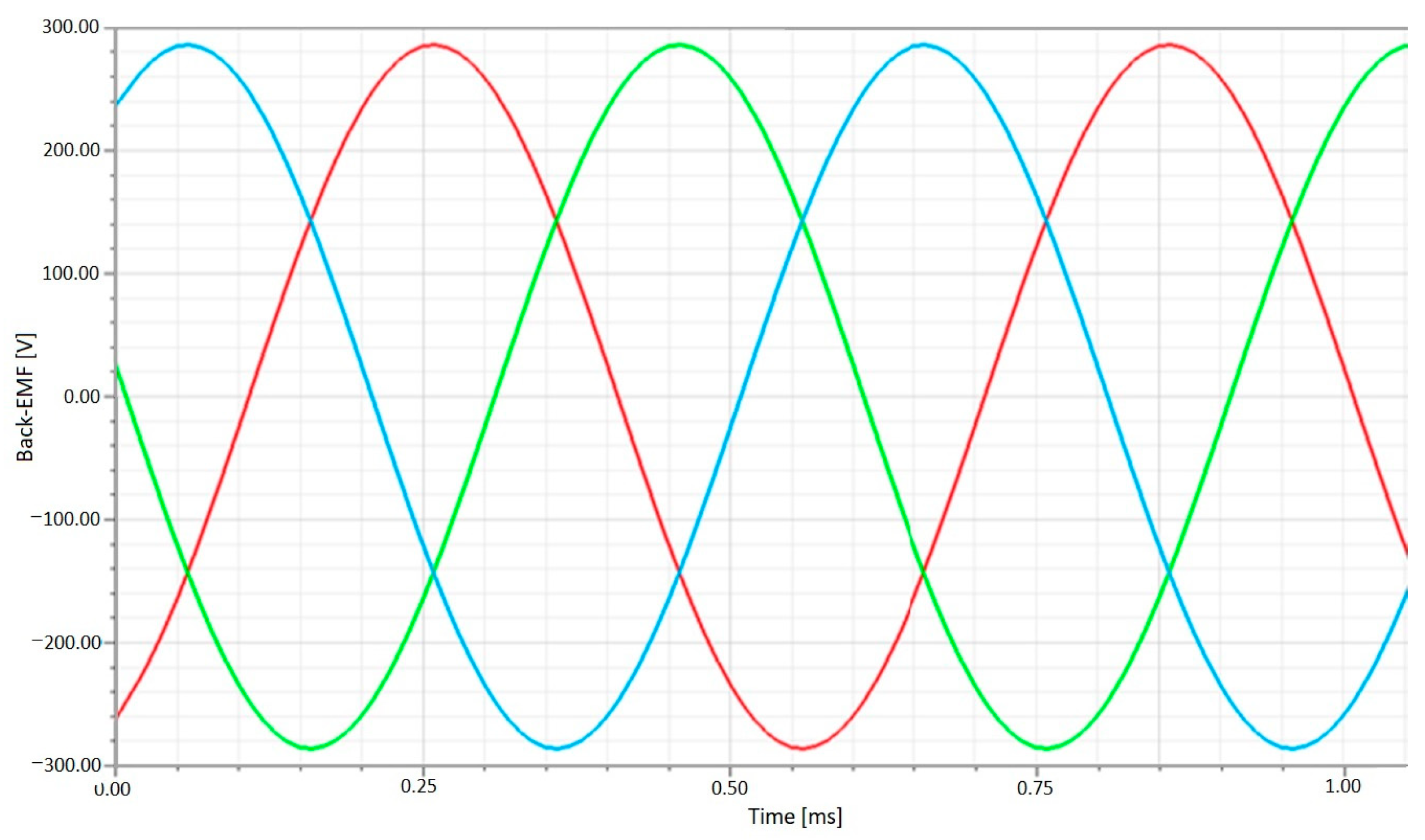 Applsci 13 06810 g011 Applsci 13 06810 g011
