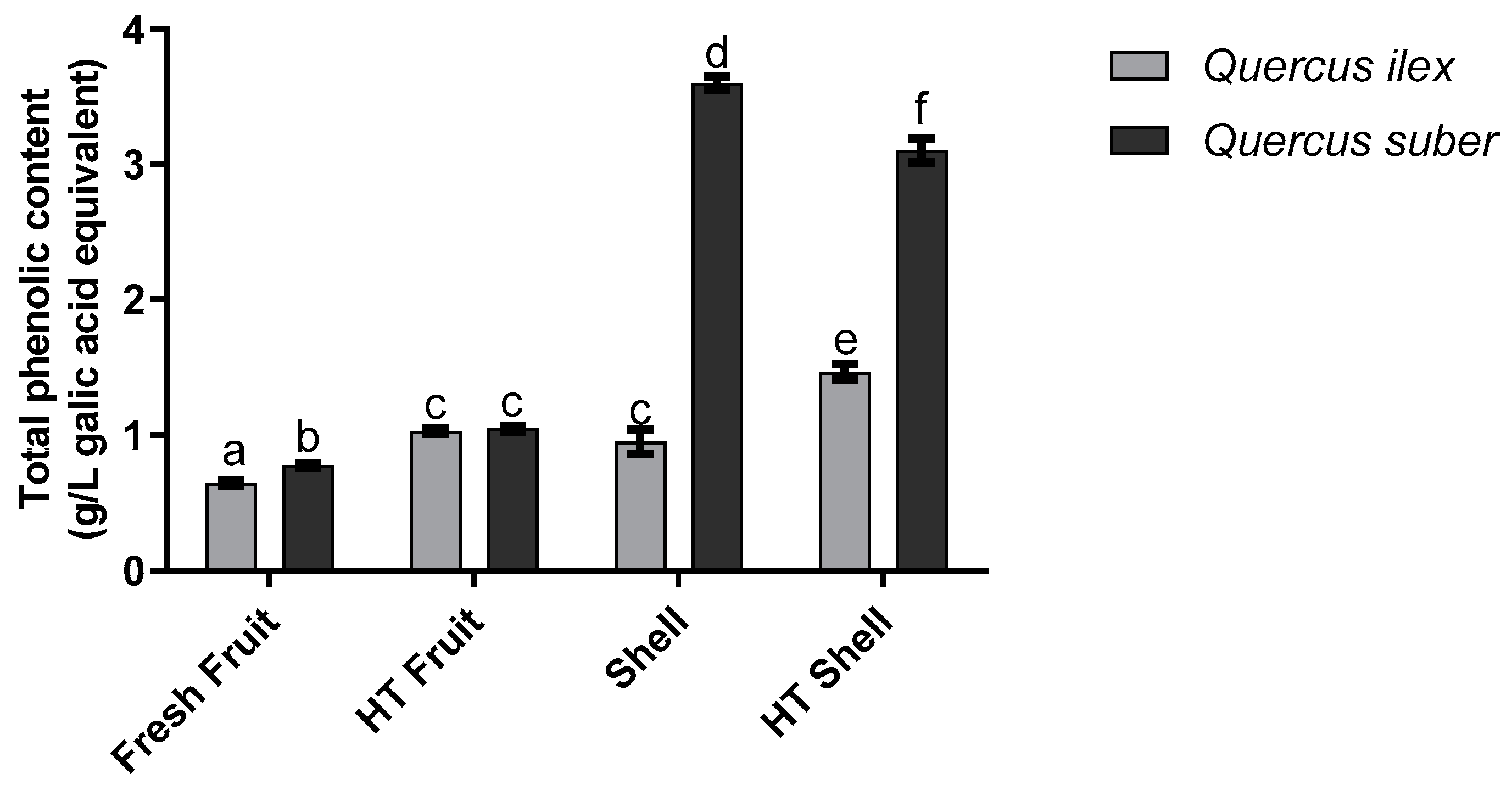 Applsci 13 06820 g001