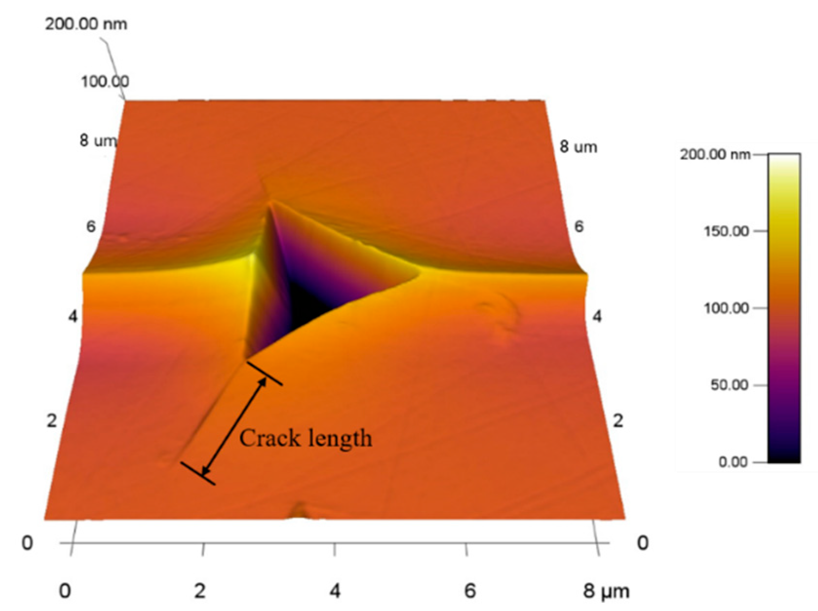 Applsci 13 06865 g003