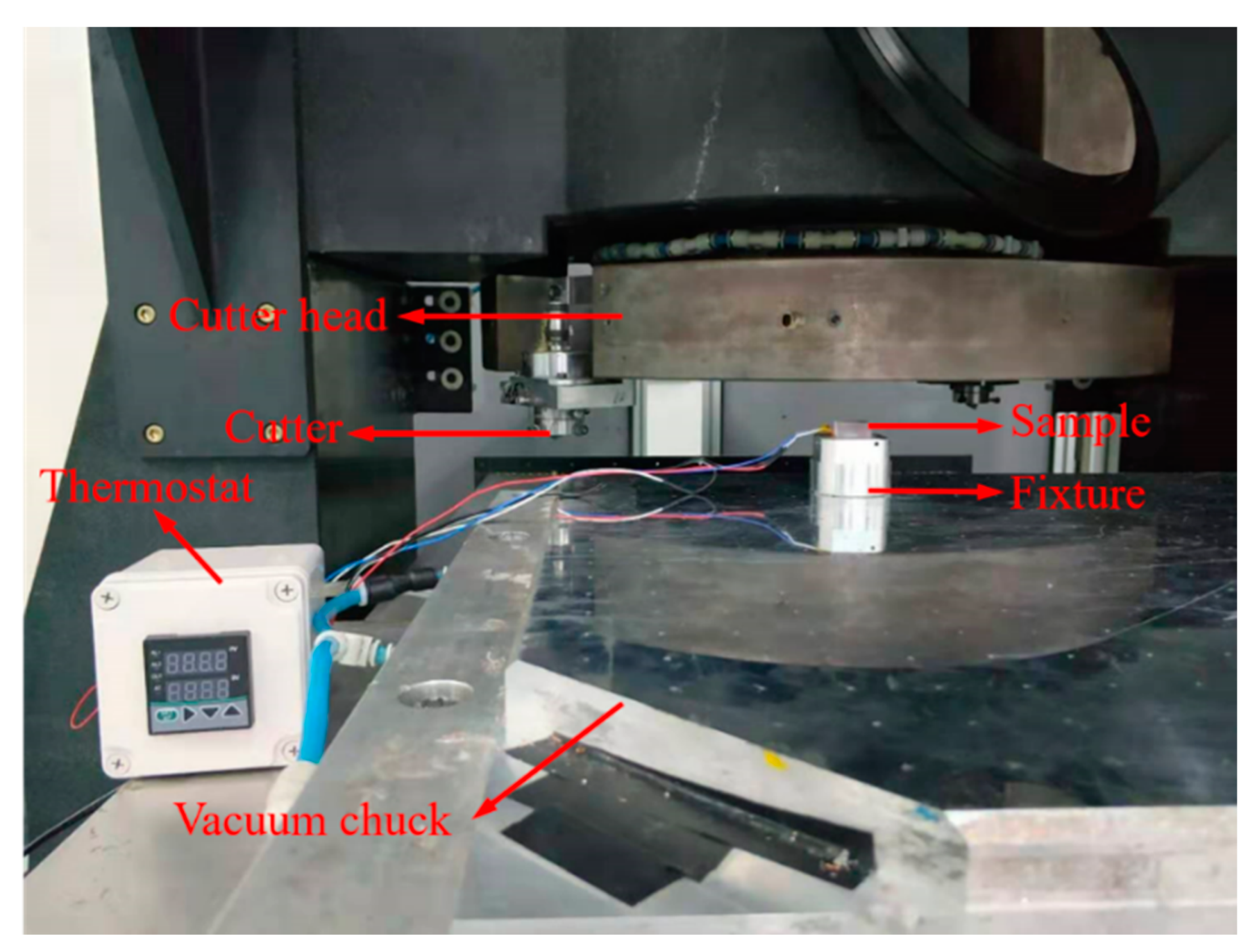 Applsci 13 06865 g004