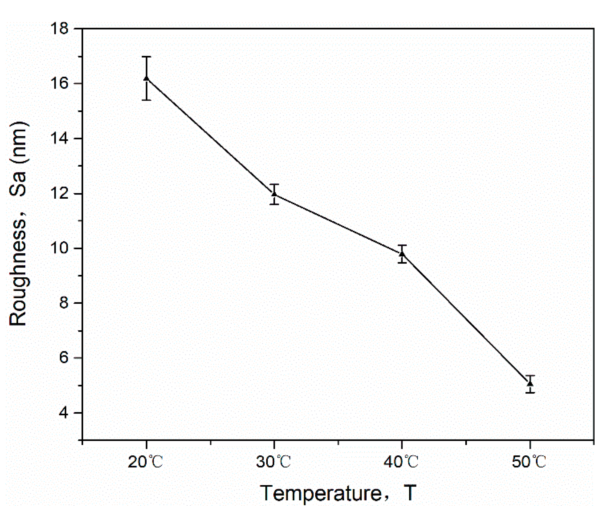 Applsci 13 06865 g010