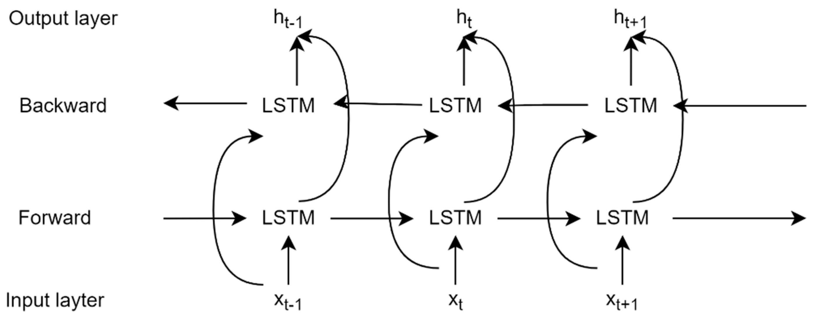 Applsci 13 06871 g002 Applsci 13 06871 g002