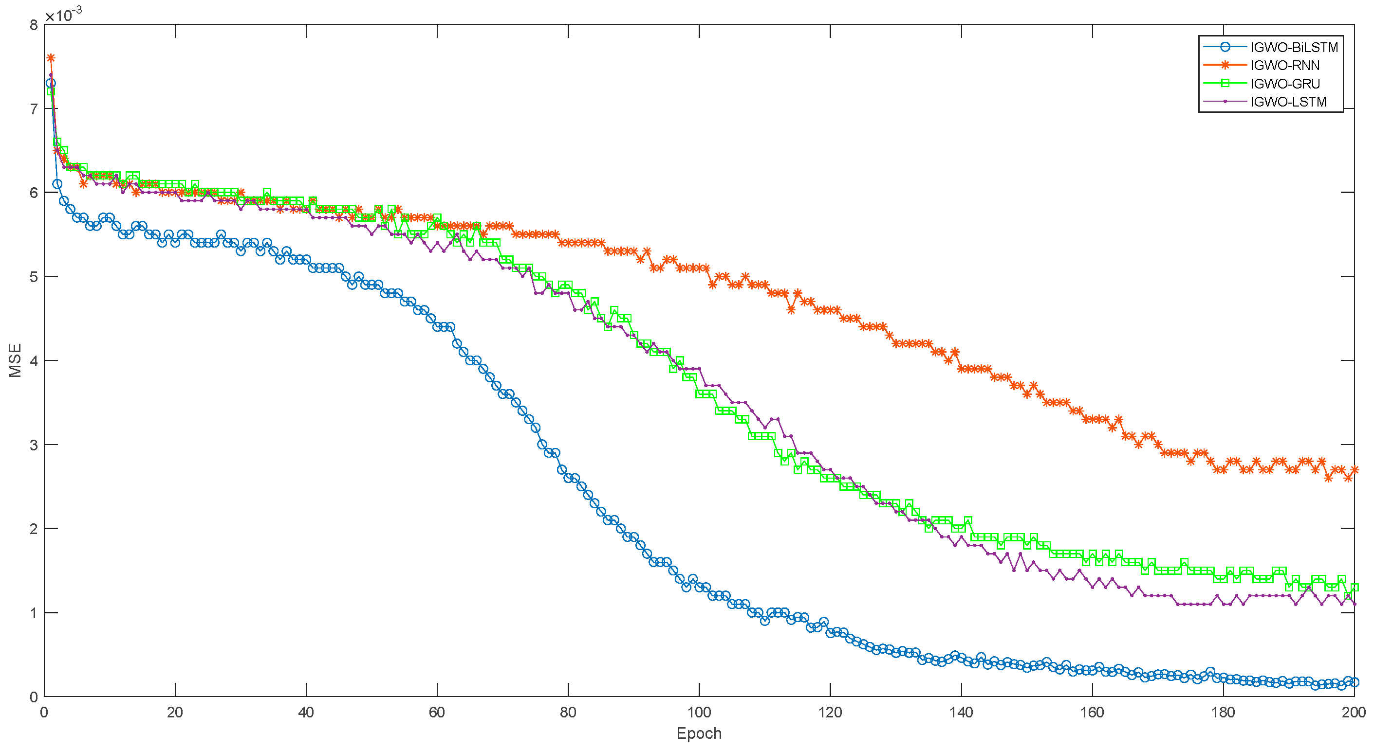 Applsci 13 06871 g010 Applsci 13 06871 g010