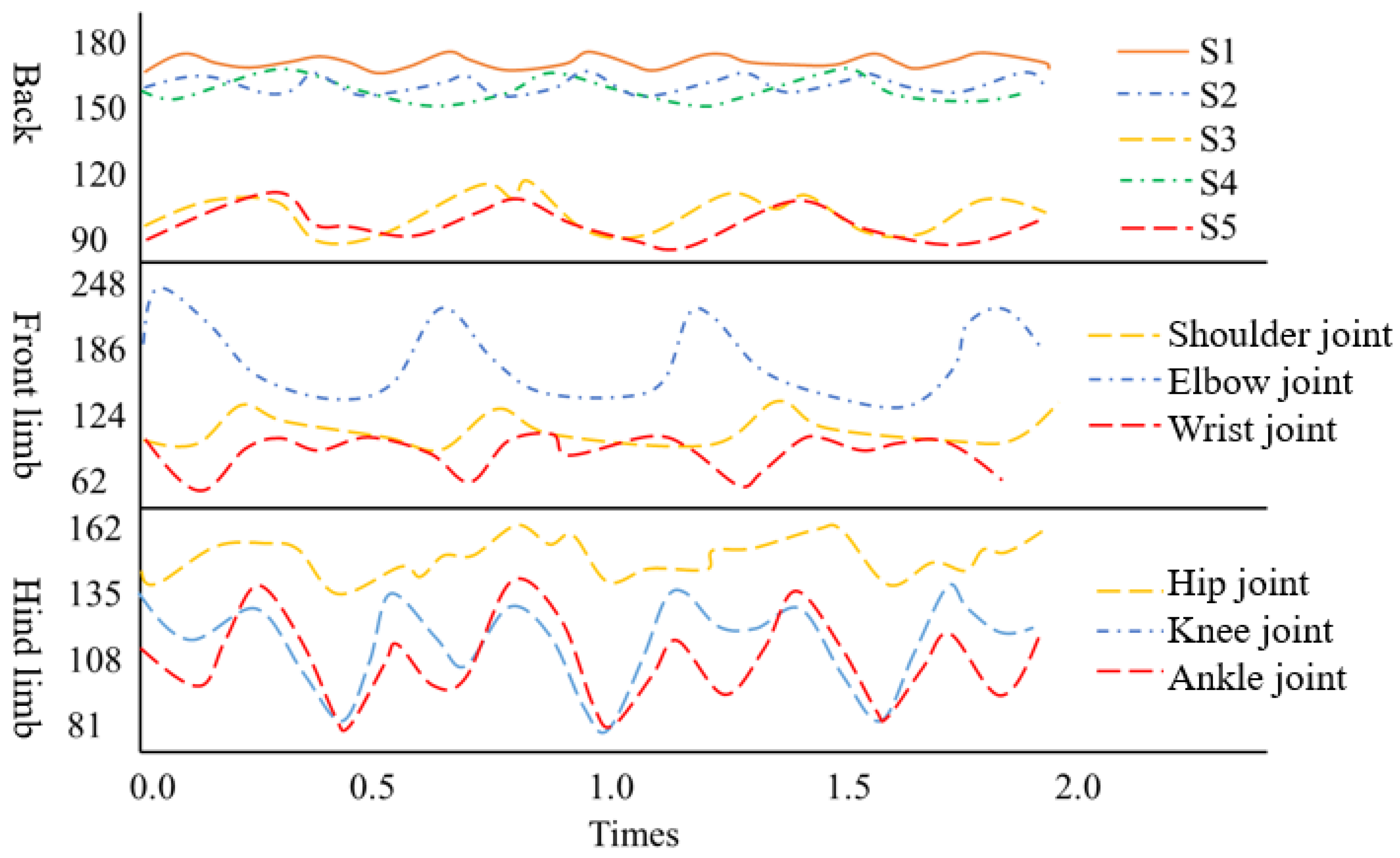 Applsci 13 06876 g002 Applsci 13 06876 g002
