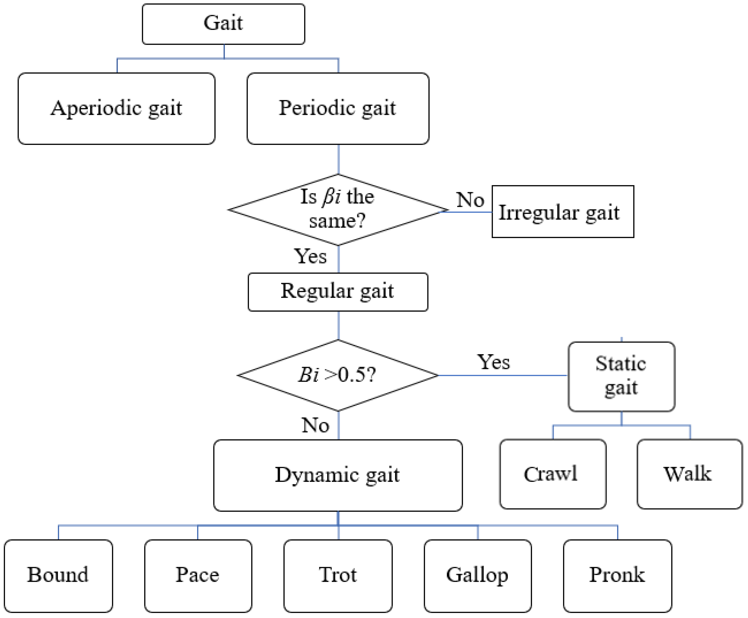 Applsci 13 06876 g007 Applsci 13 06876 g007