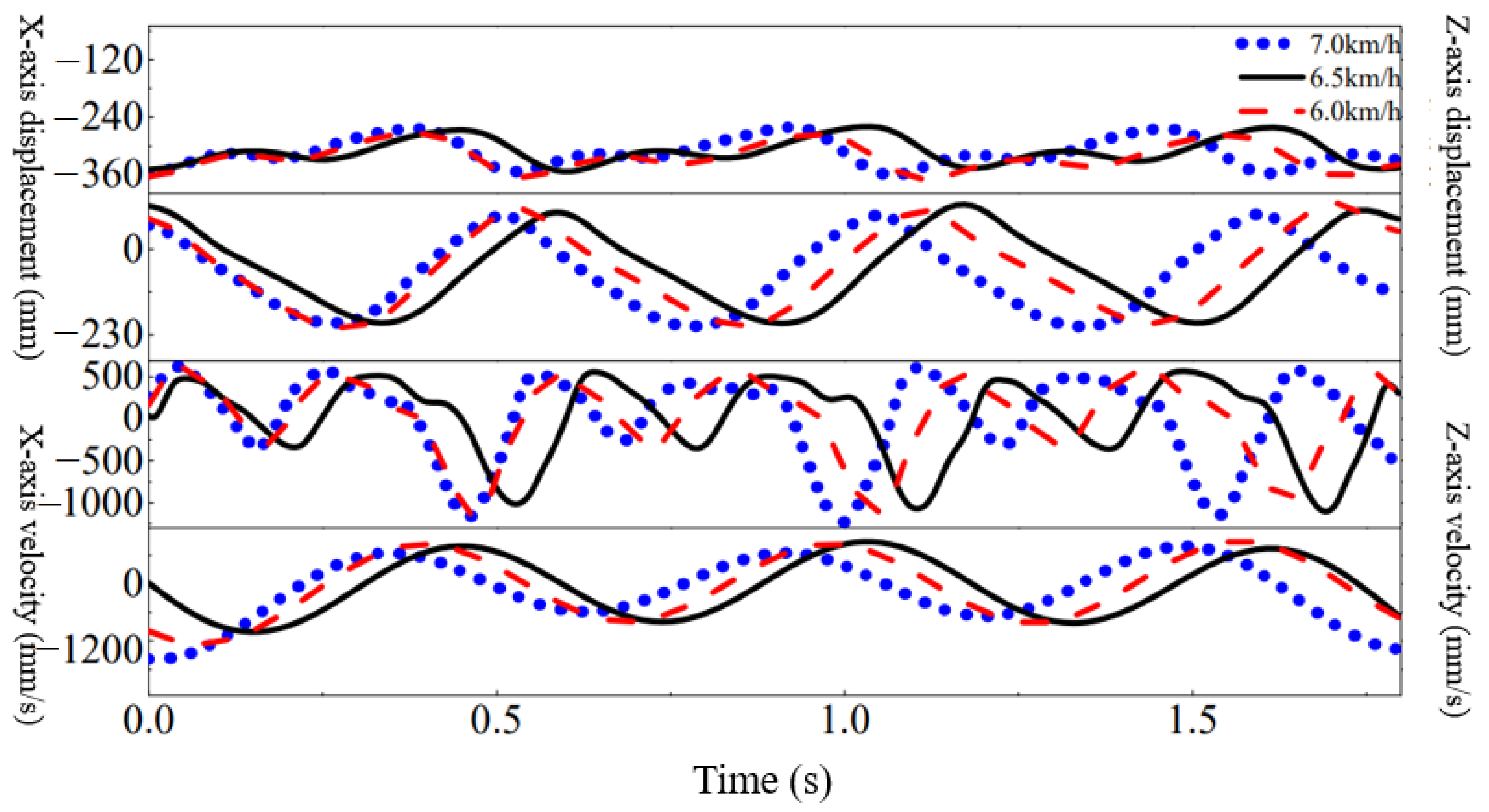 Applsci 13 06876 g011 Applsci 13 06876 g011
