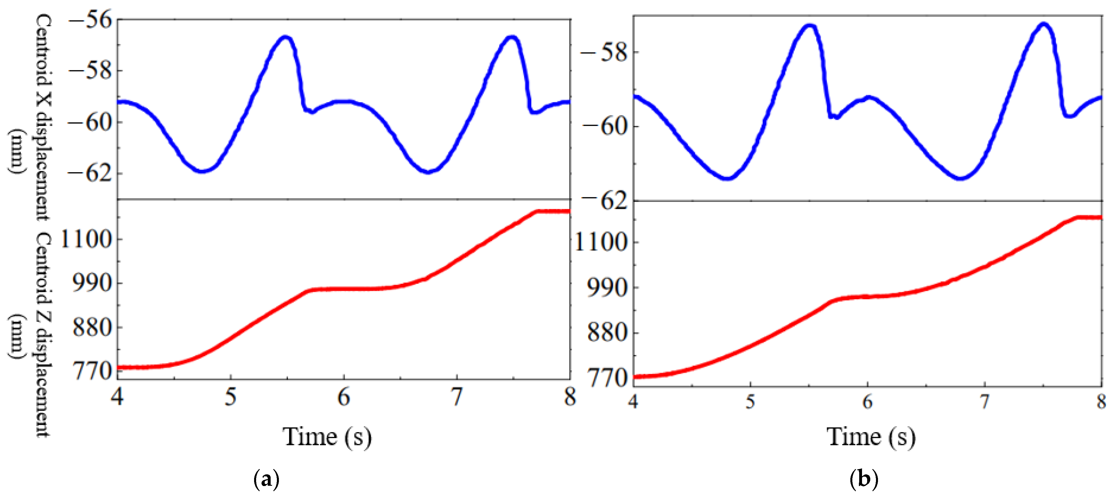 Applsci 13 06876 g012 Applsci 13 06876 g012
