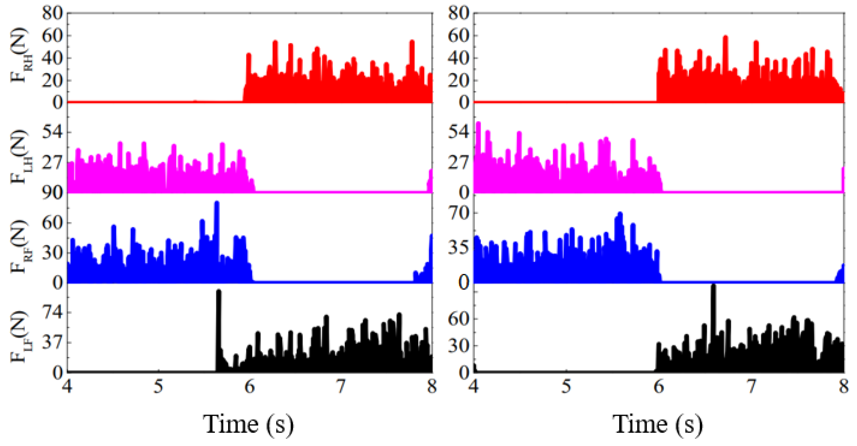 Applsci 13 06876 g013 Applsci 13 06876 g013