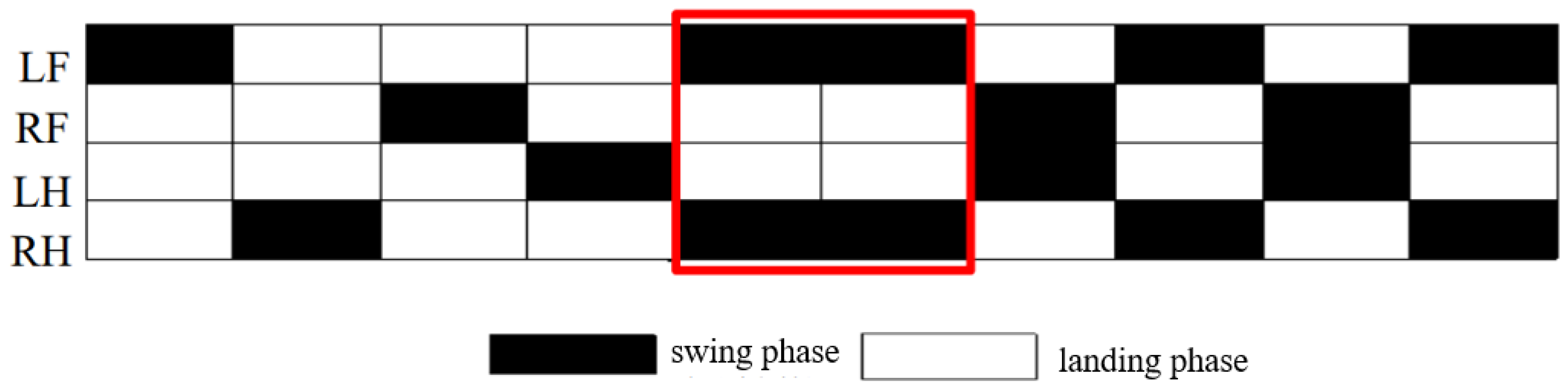 Applsci 13 06876 g017 Applsci 13 06876 g017