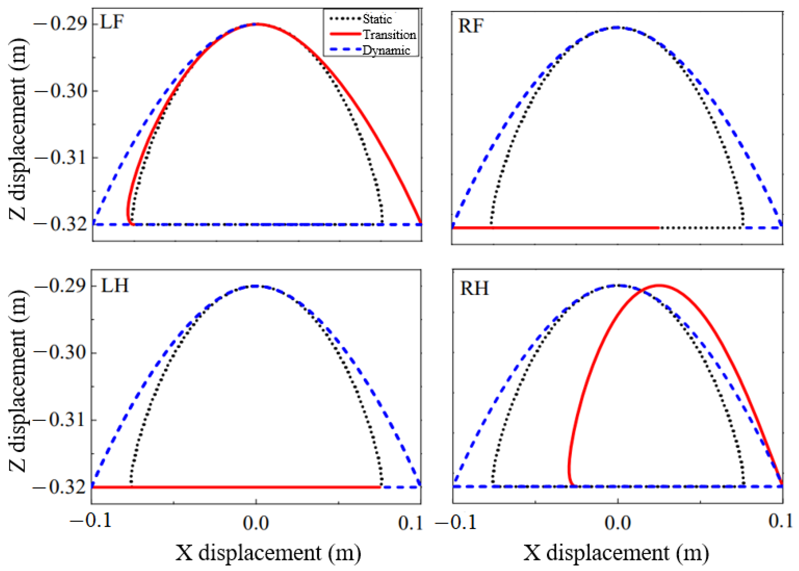 Applsci 13 06876 g018 Applsci 13 06876 g018