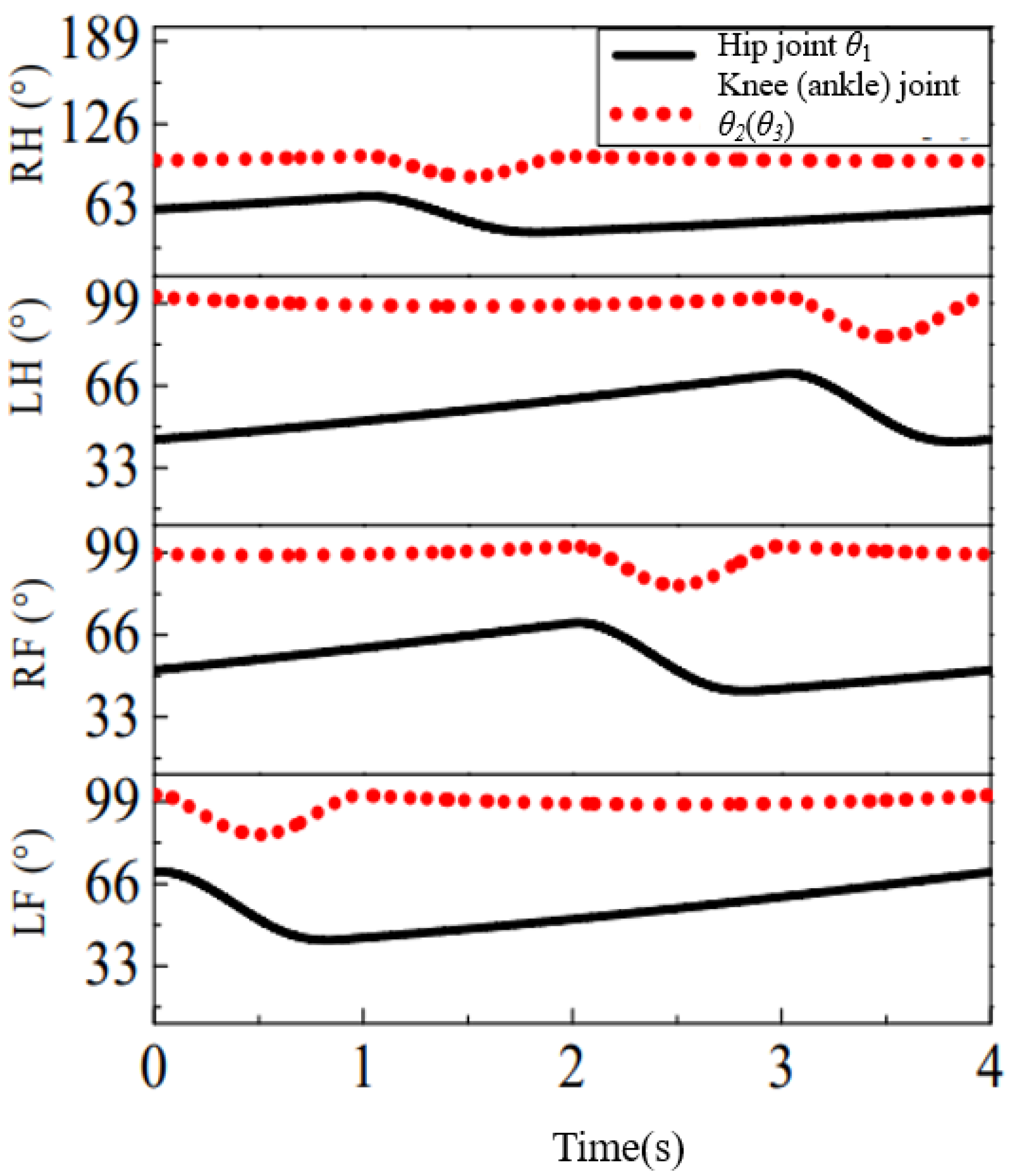 Applsci 13 06876 g022 Applsci 13 06876 g022