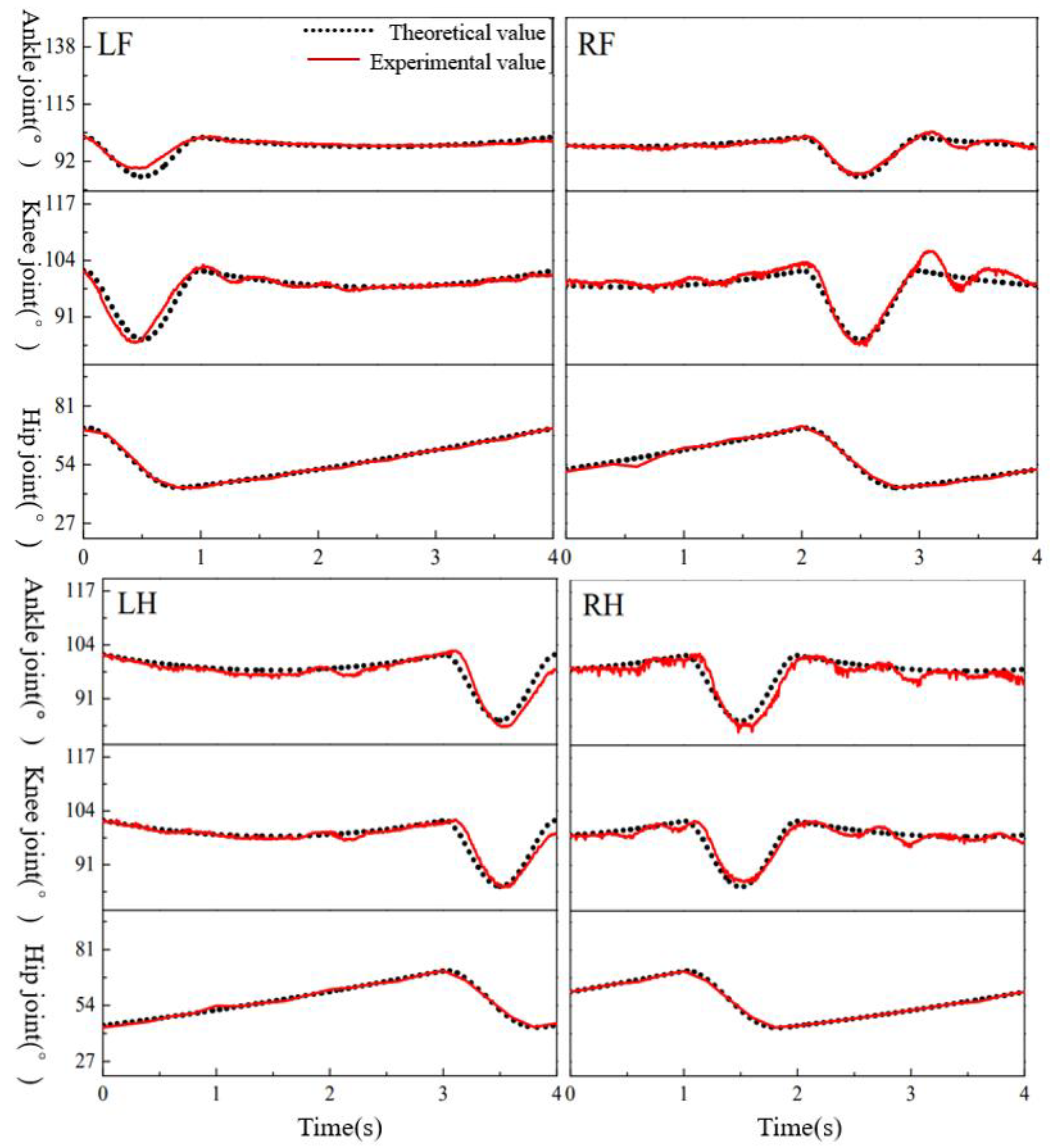 Applsci 13 06876 g023 Applsci 13 06876 g023