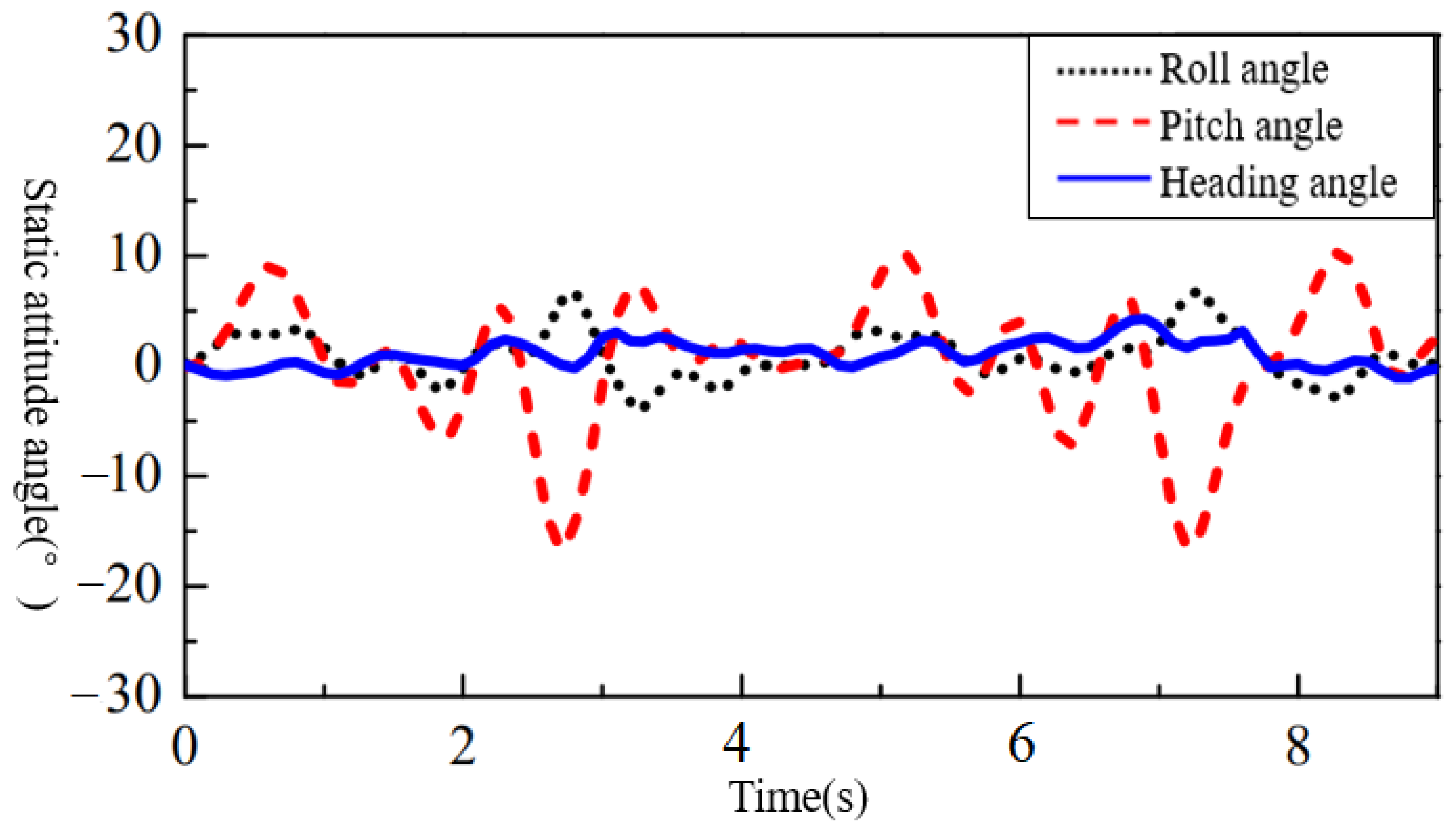 Applsci 13 06876 g024 Applsci 13 06876 g024