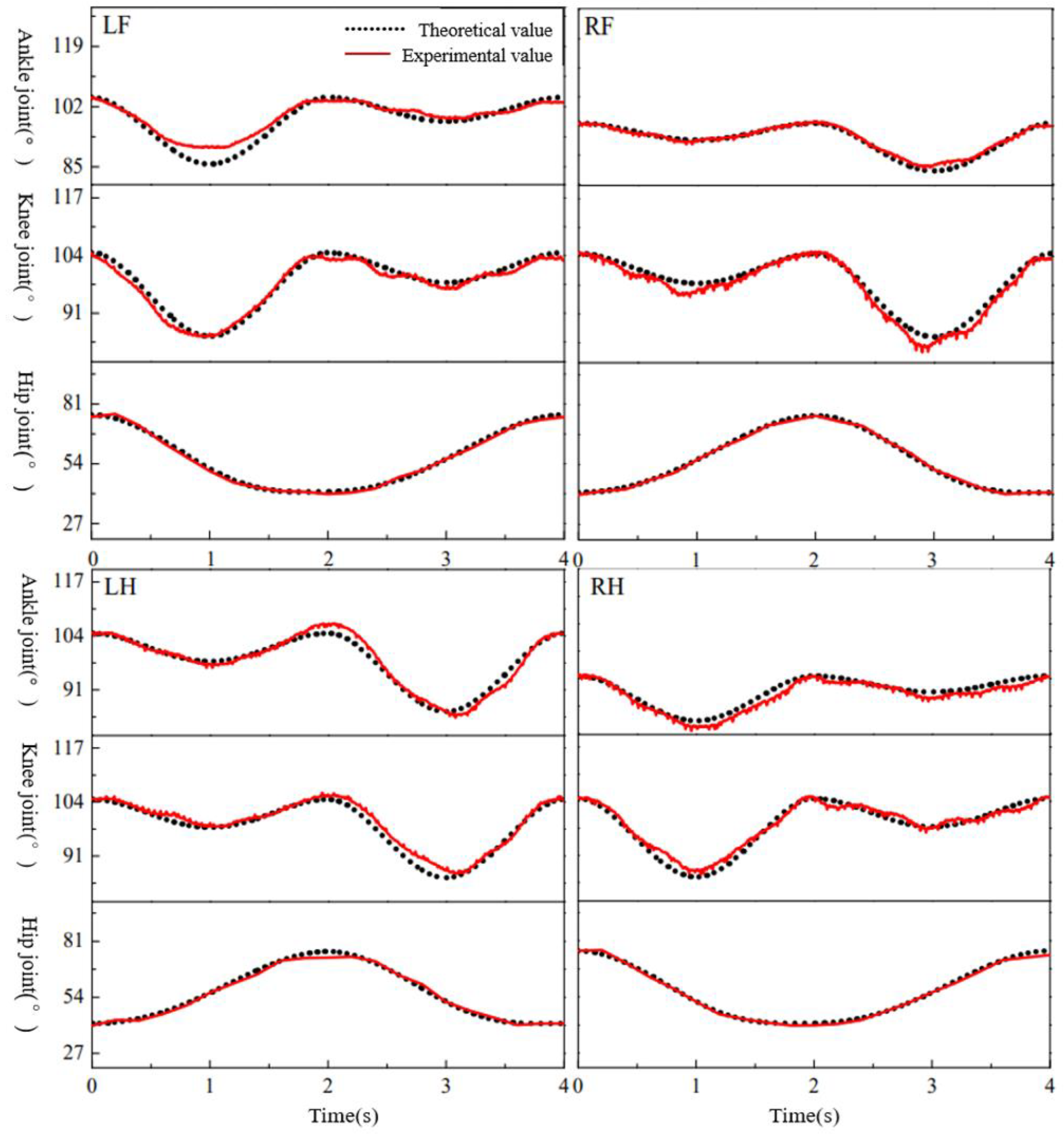 Applsci 13 06876 g025 Applsci 13 06876 g025