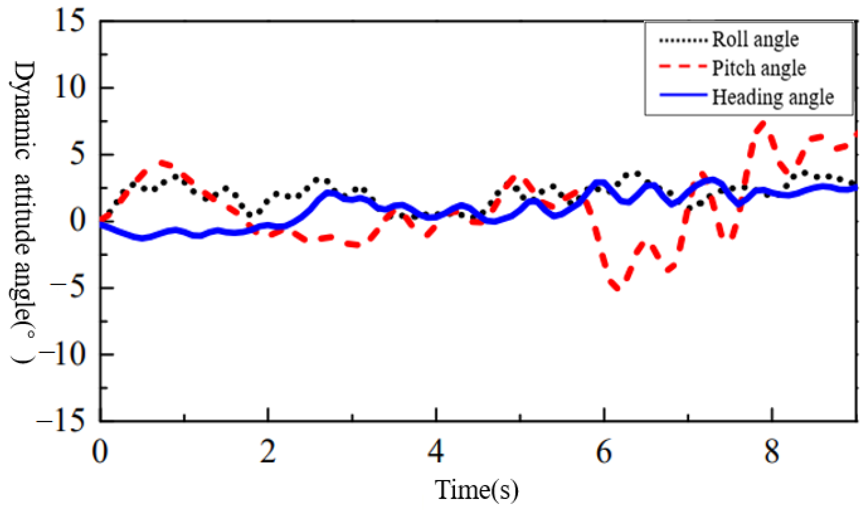 Applsci 13 06876 g026 Applsci 13 06876 g026