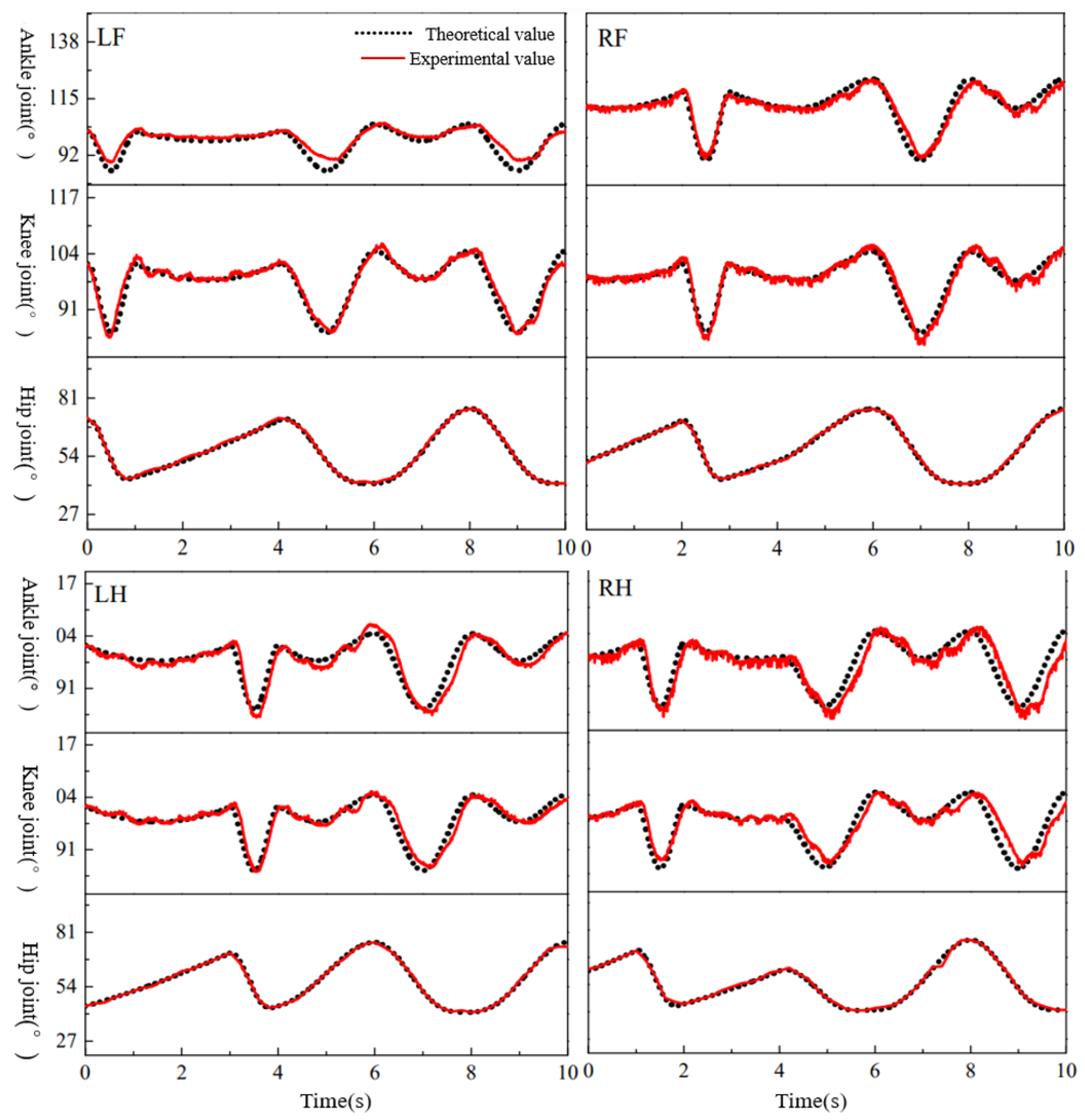 Applsci 13 06876 g027 Applsci 13 06876 g027