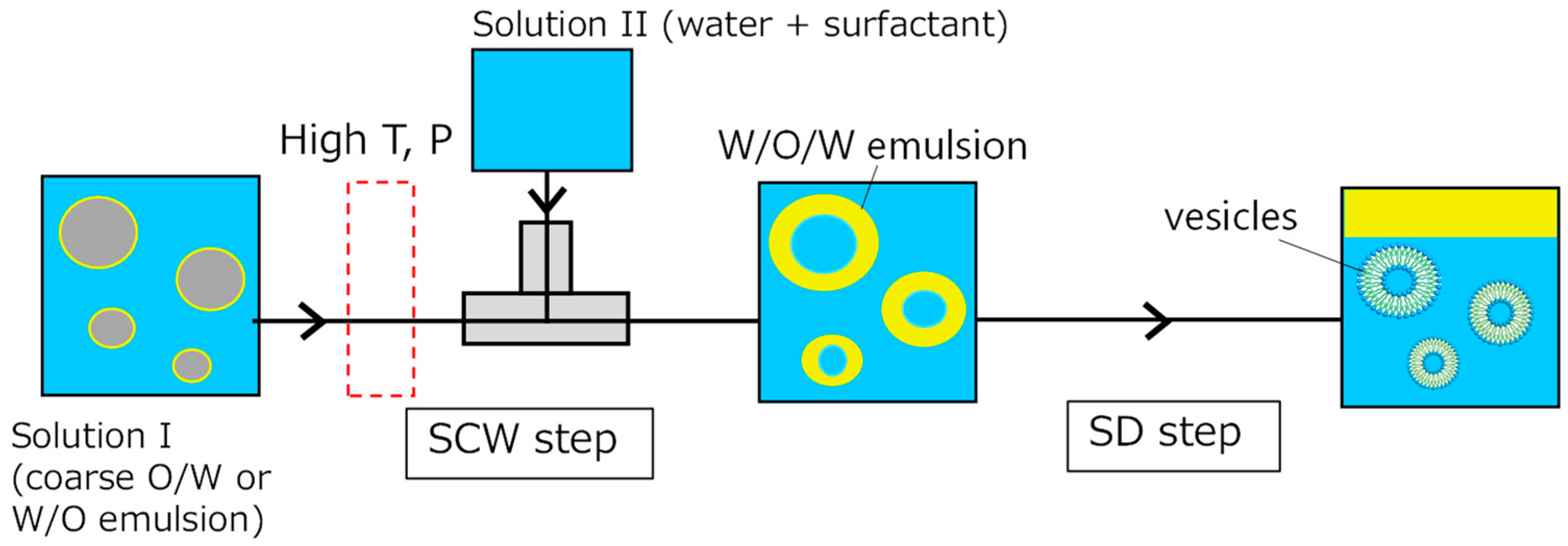 Applsci 13 06893 g001 Applsci 13 06893 g001