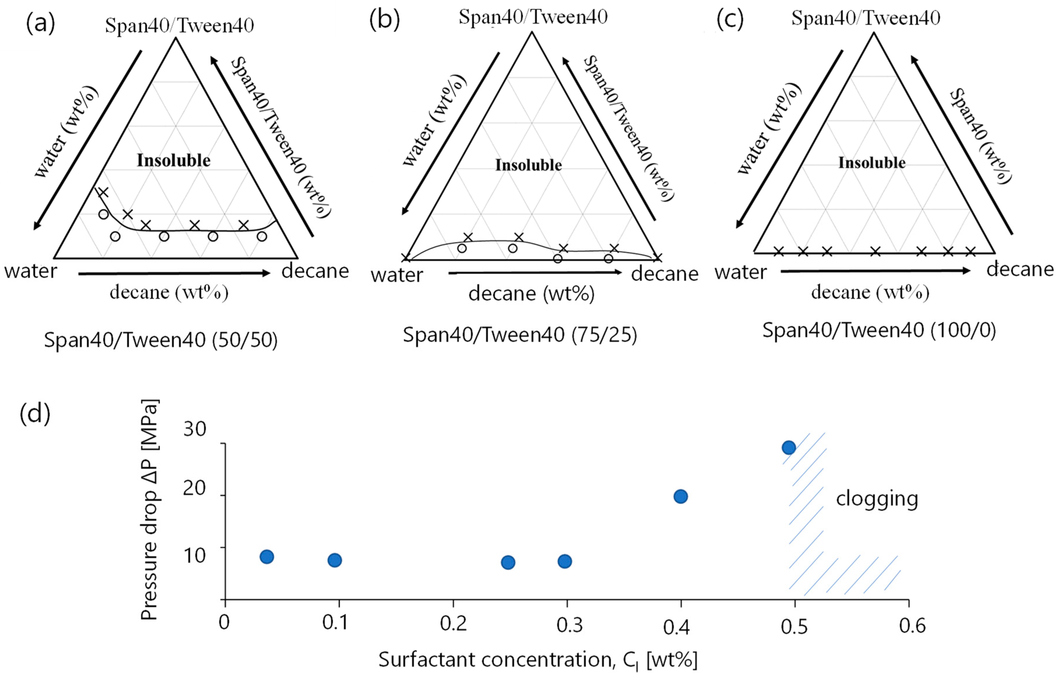 Applsci 13 06893 g004 Applsci 13 06893 g004