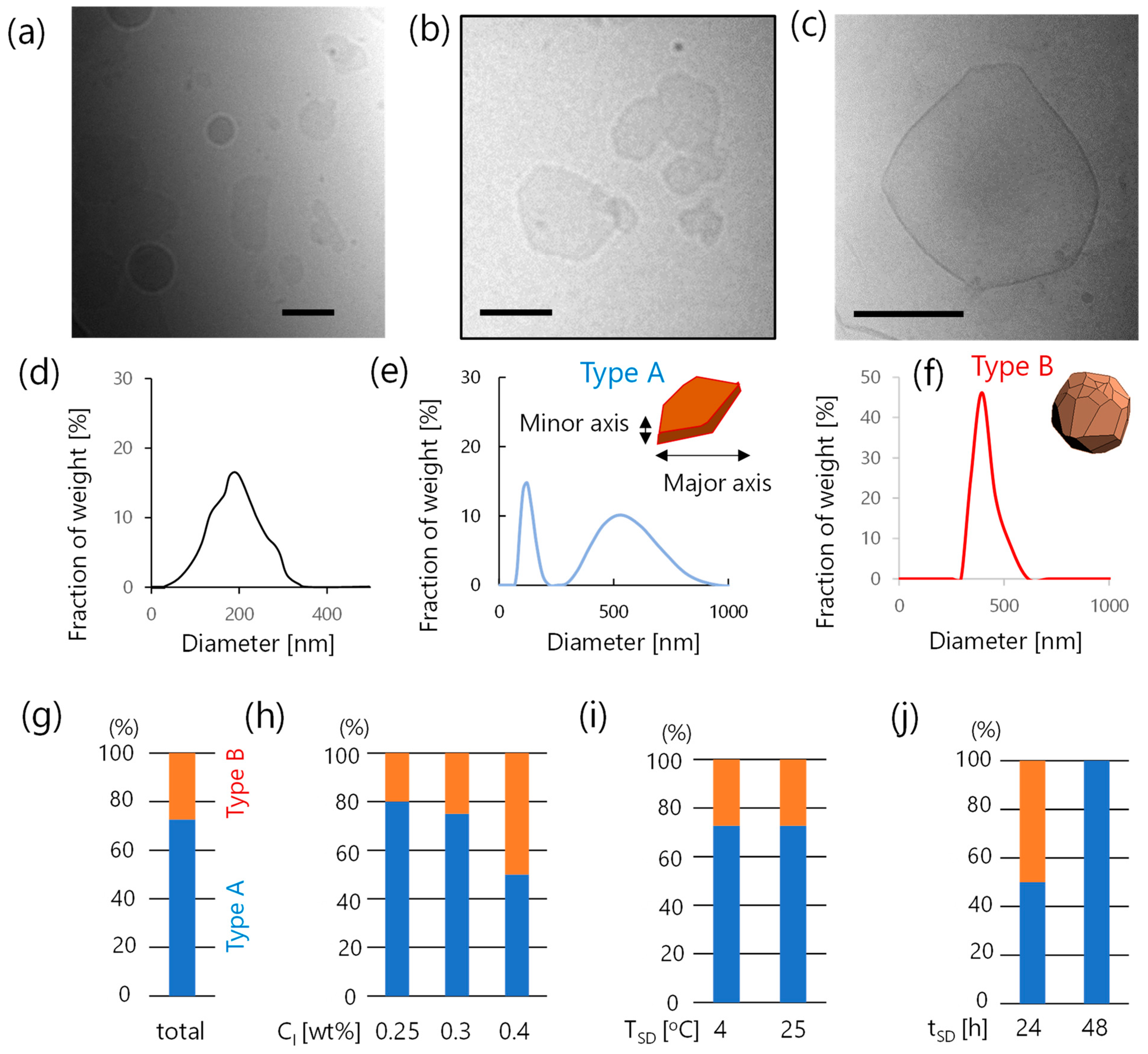Applsci 13 06893 g005 Applsci 13 06893 g005