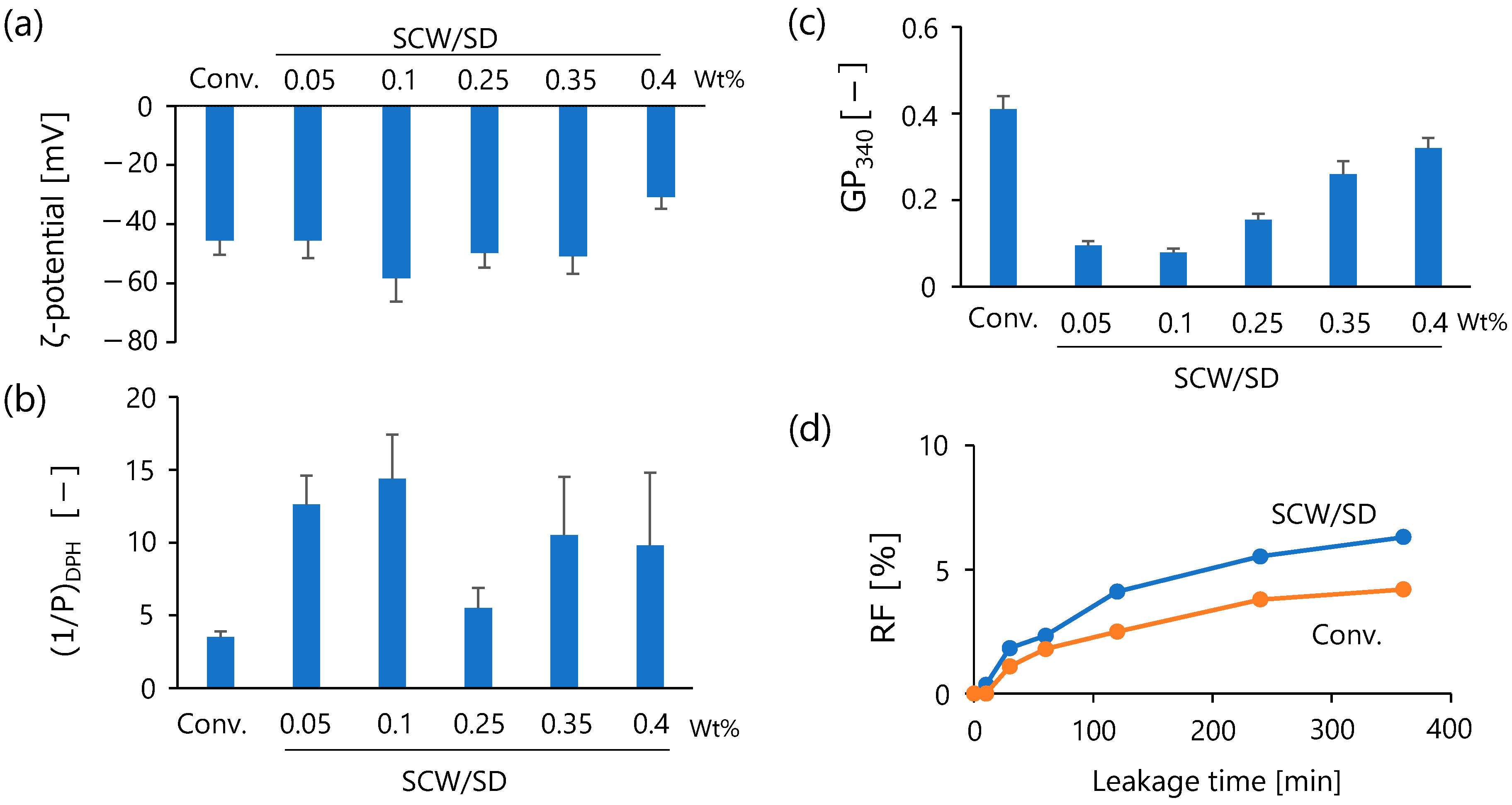 Applsci 13 06893 g006 Applsci 13 06893 g006