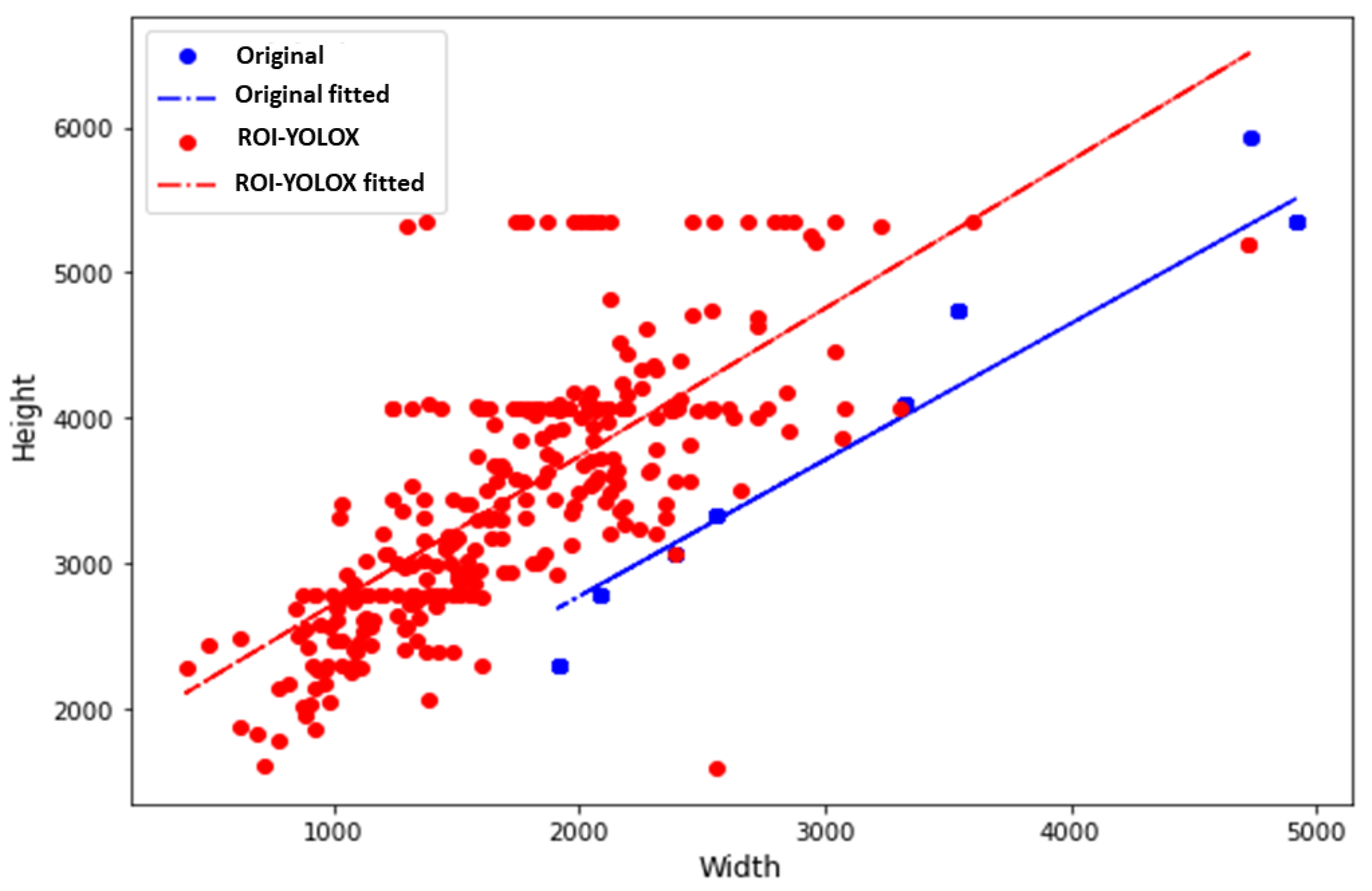 Applsci 13 06894 g004 Applsci 13 06894 g004