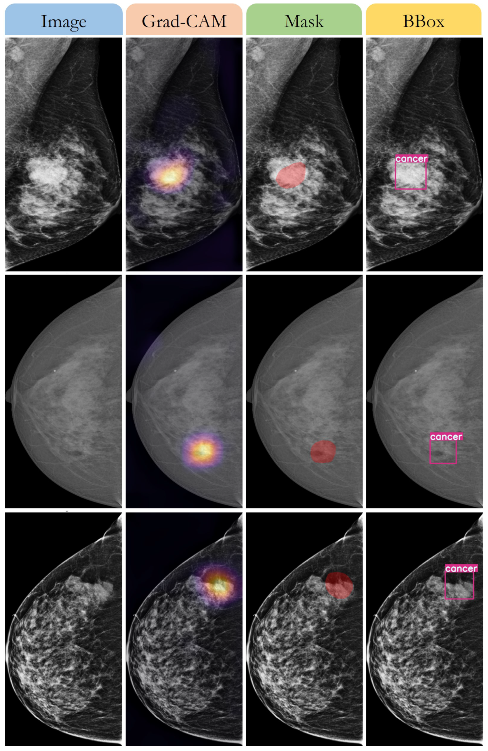 Applsci 13 06894 g007 Applsci 13 06894 g007