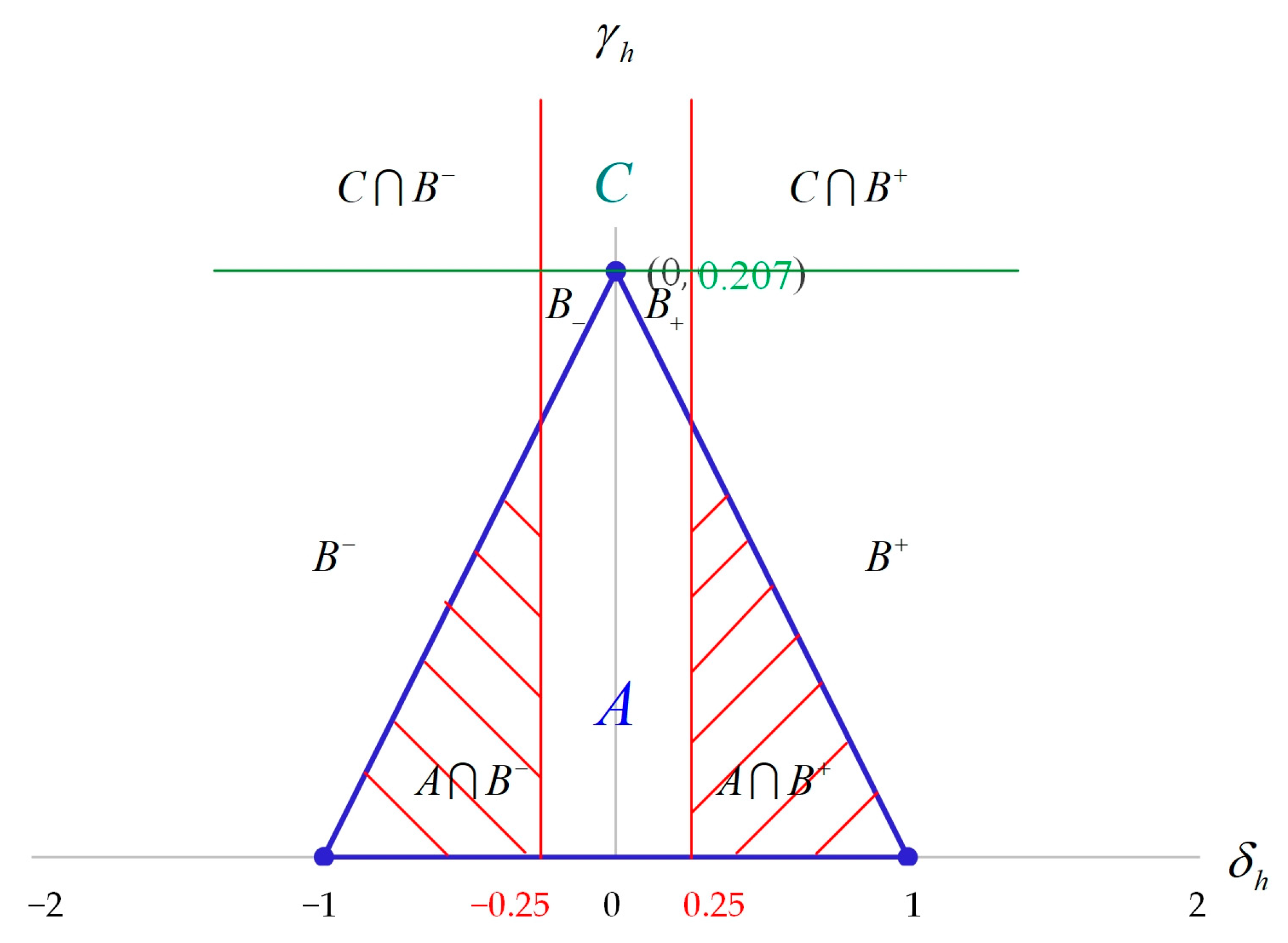 Applsci 13 06895 g002